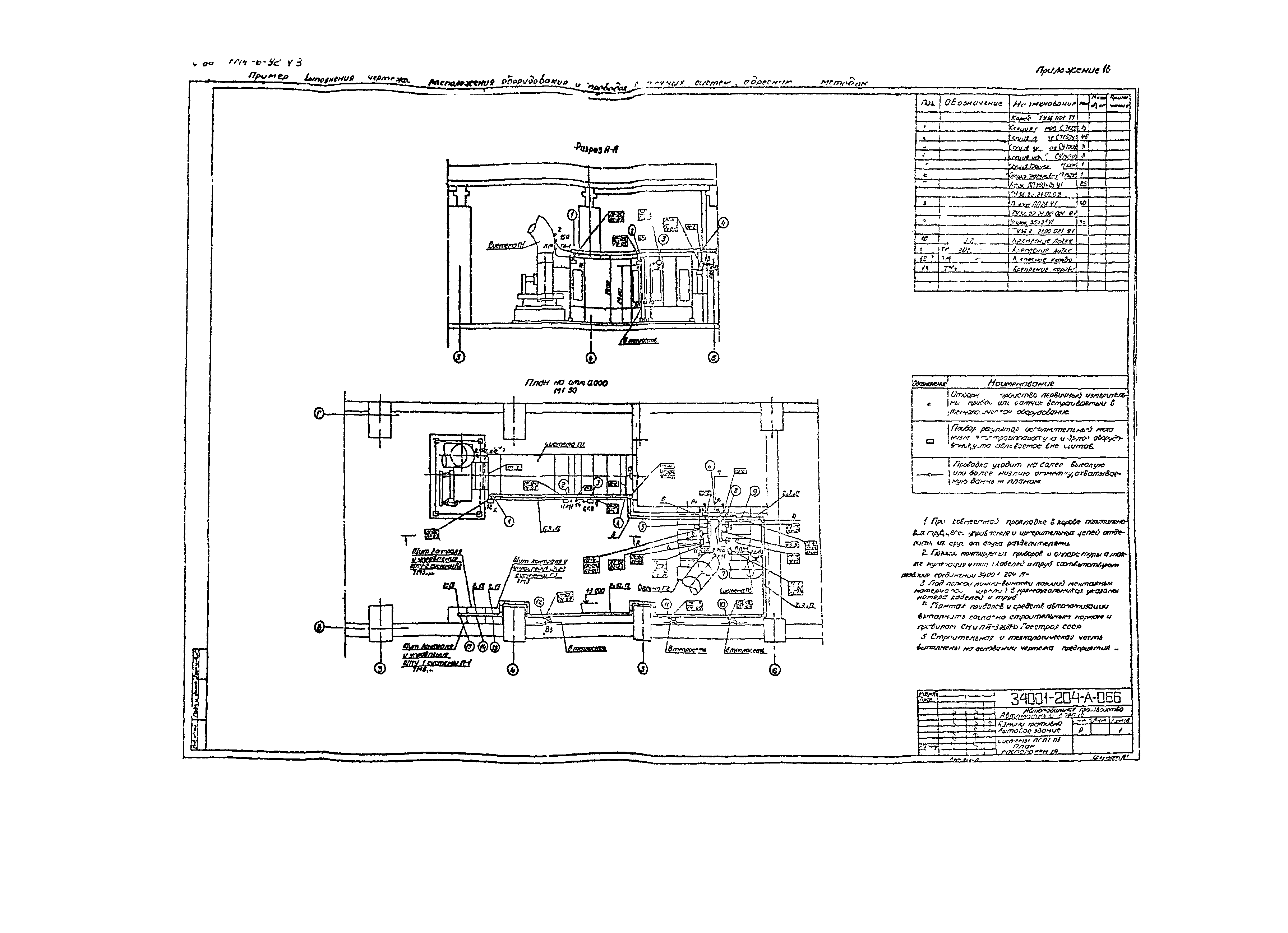 РМ 4-6-92