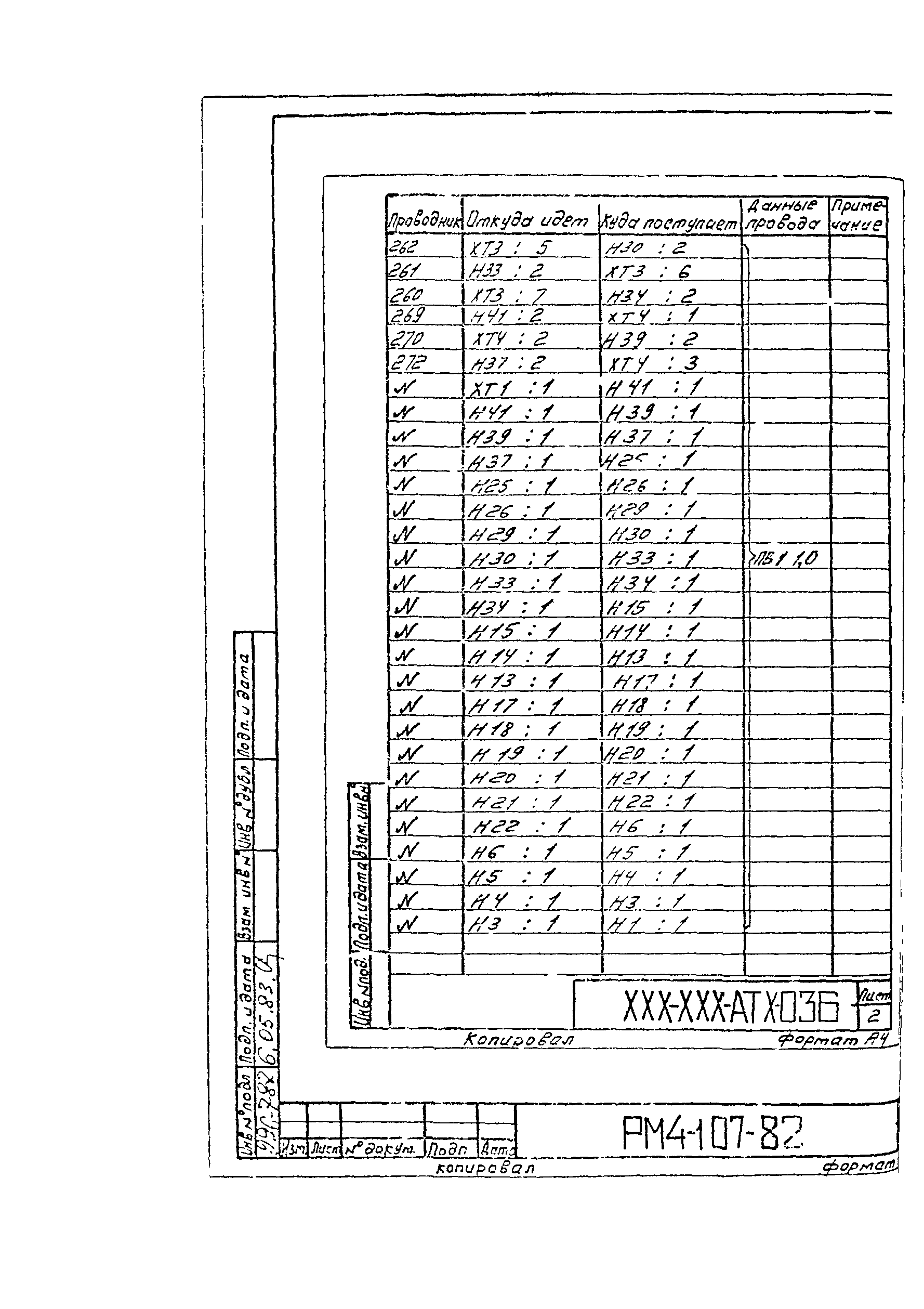 РМ 4-107-82