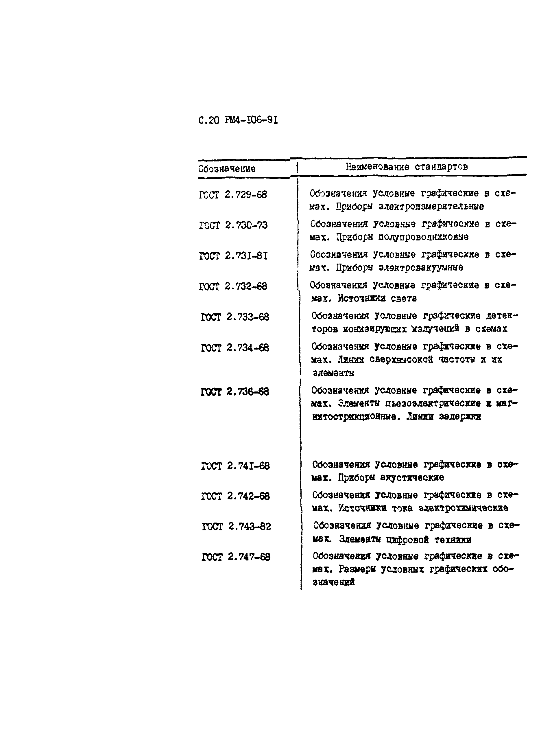 РМ 4-106-91