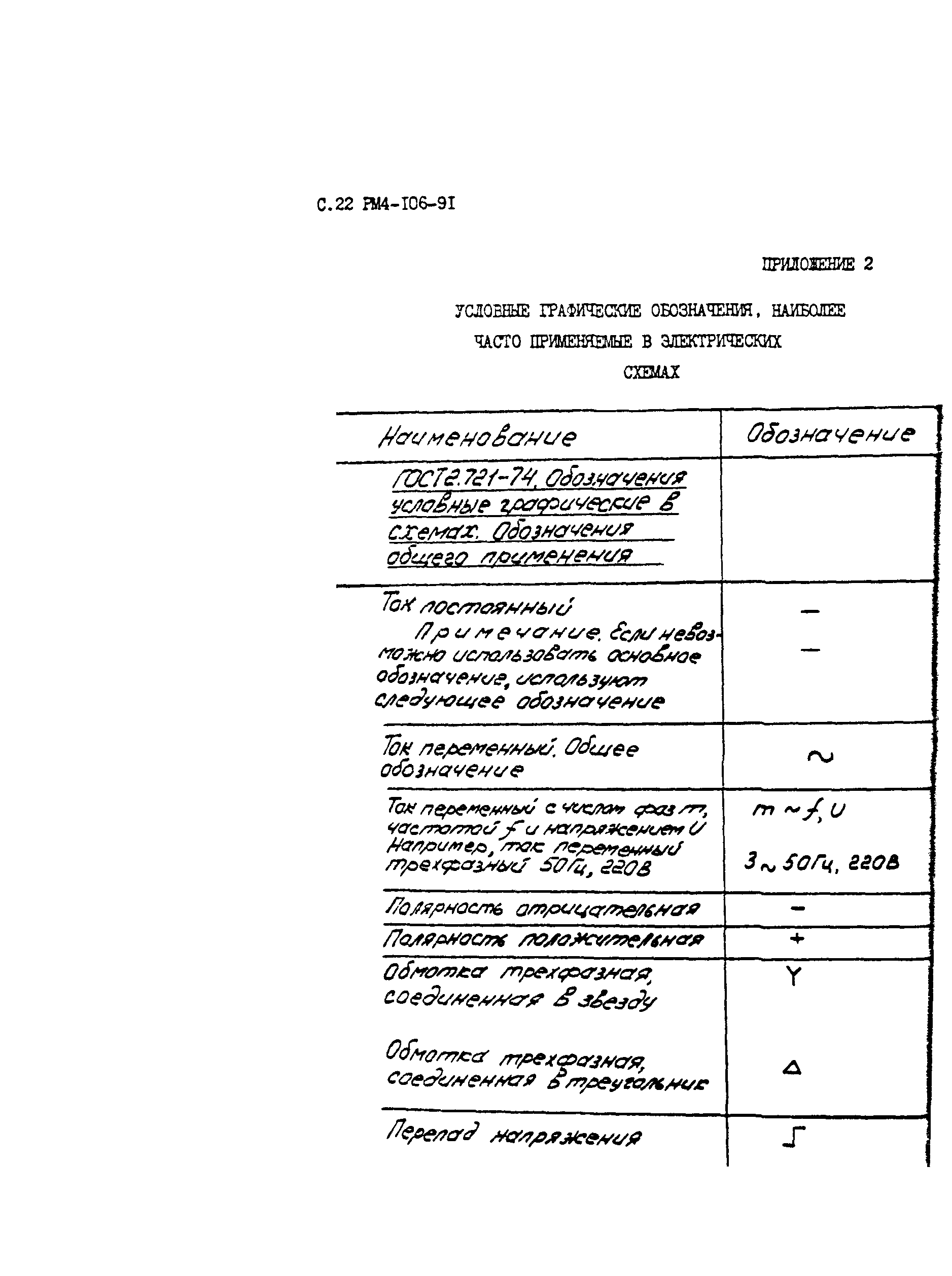 РМ 4-106-91