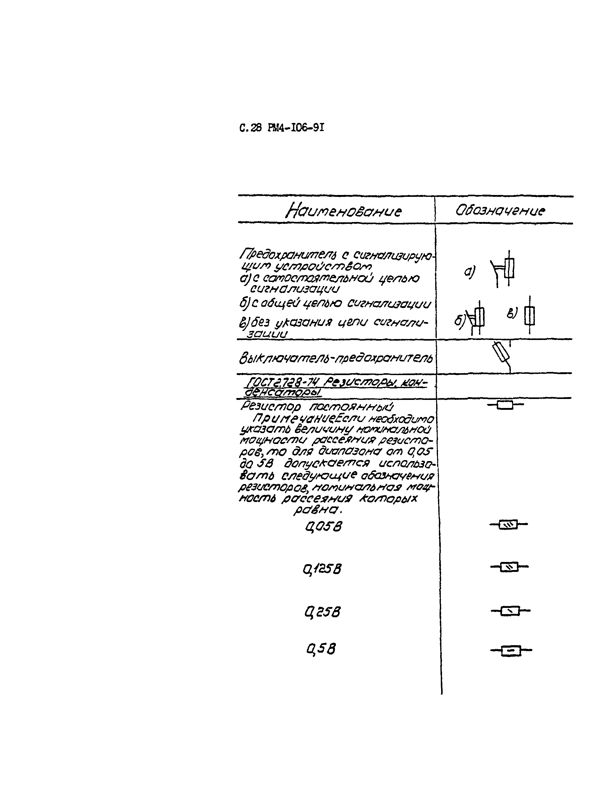 РМ 4-106-91