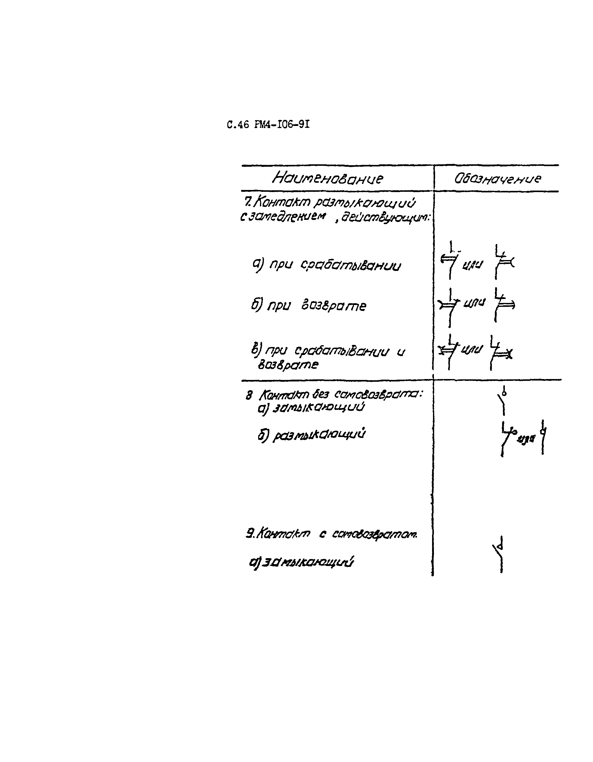 РМ 4-106-91