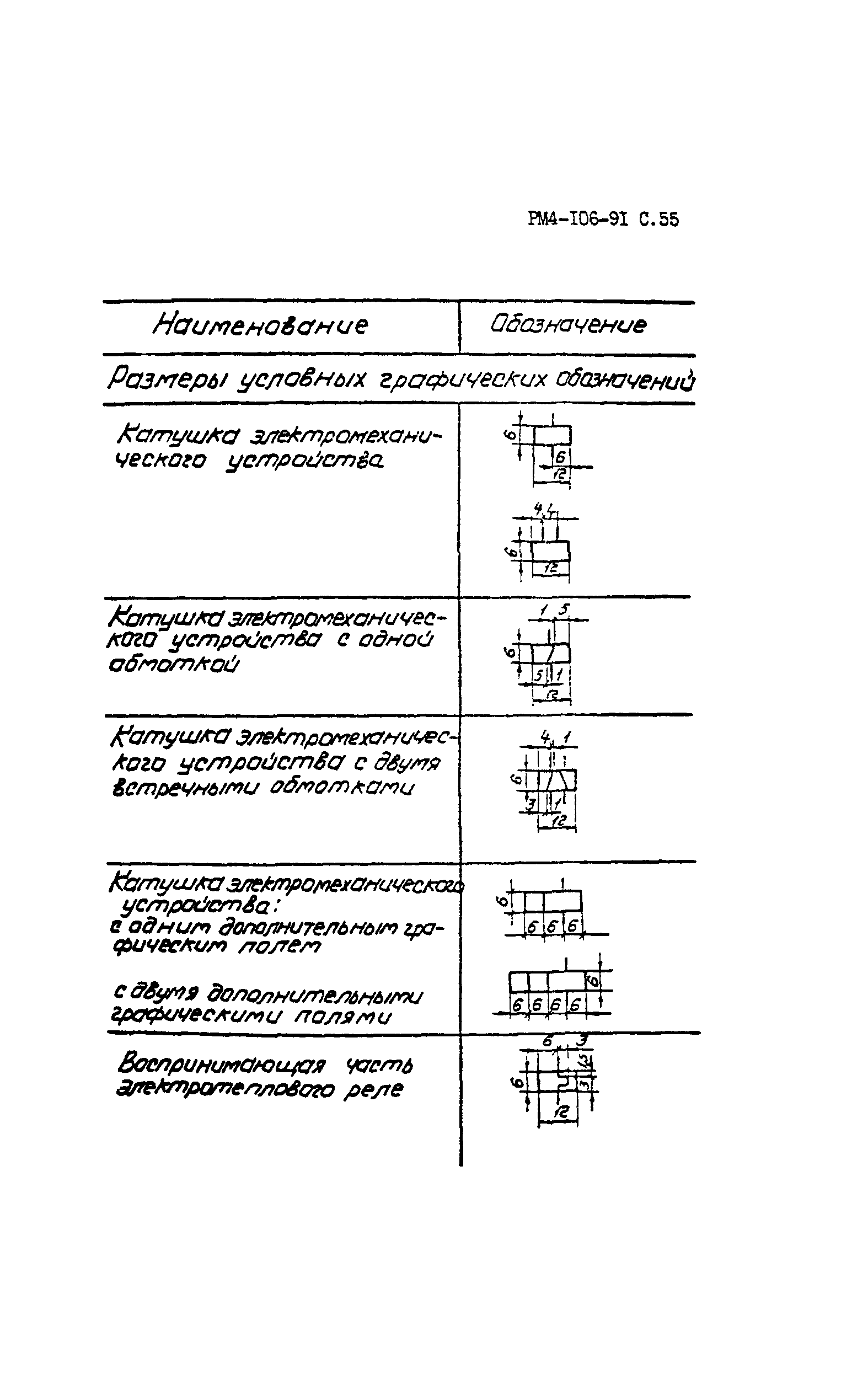 РМ 4-106-91