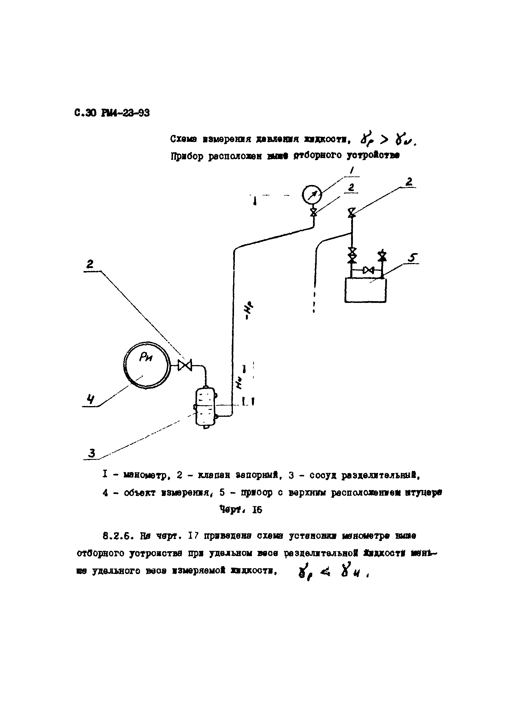 РМ 4-23-93