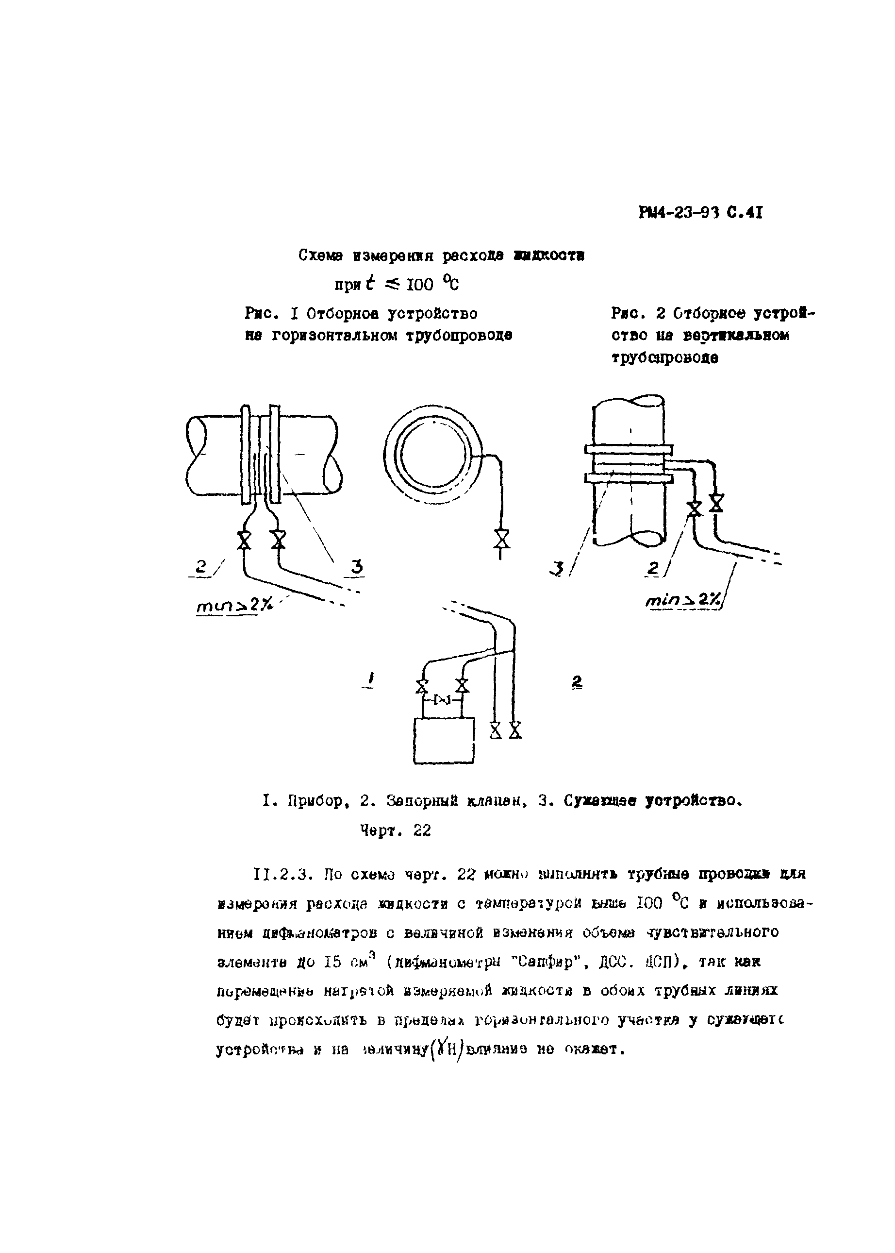 РМ 4-23-93