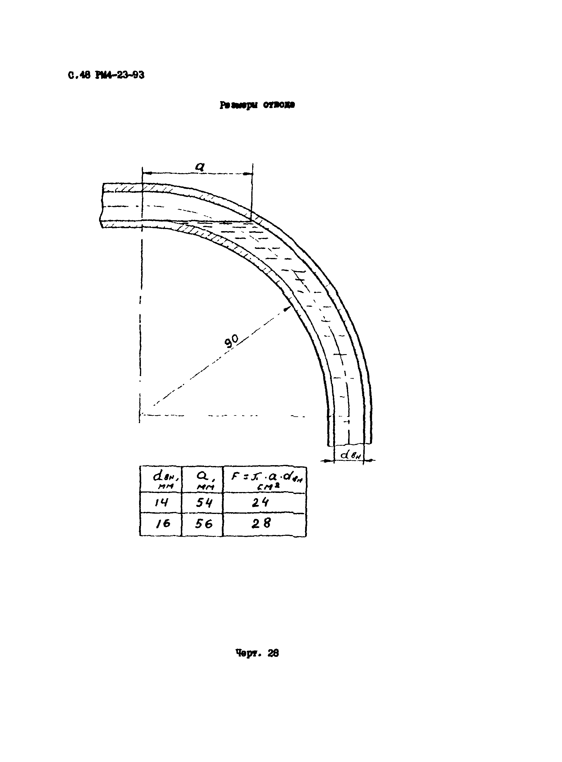 РМ 4-23-93