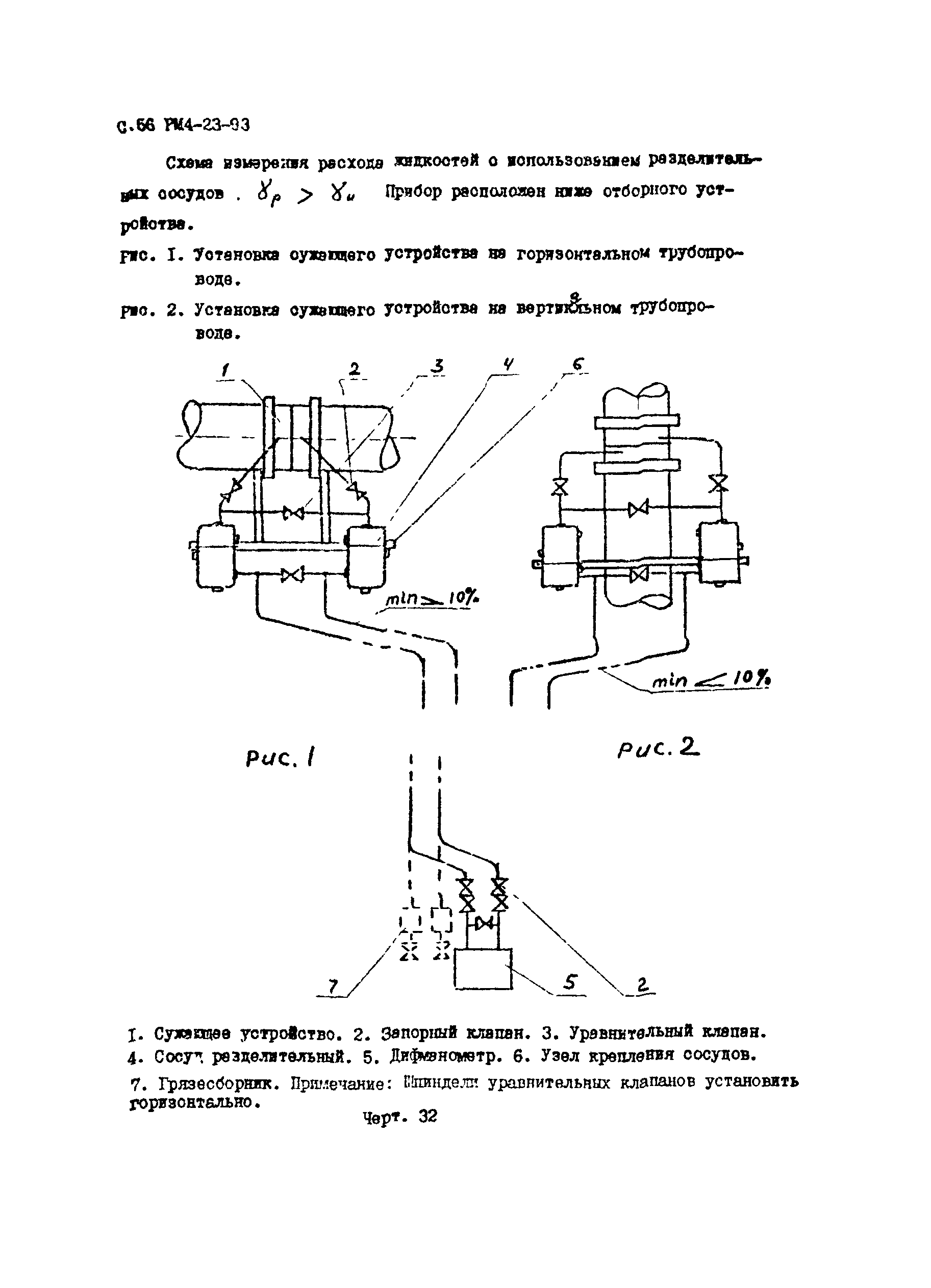 РМ 4-23-93