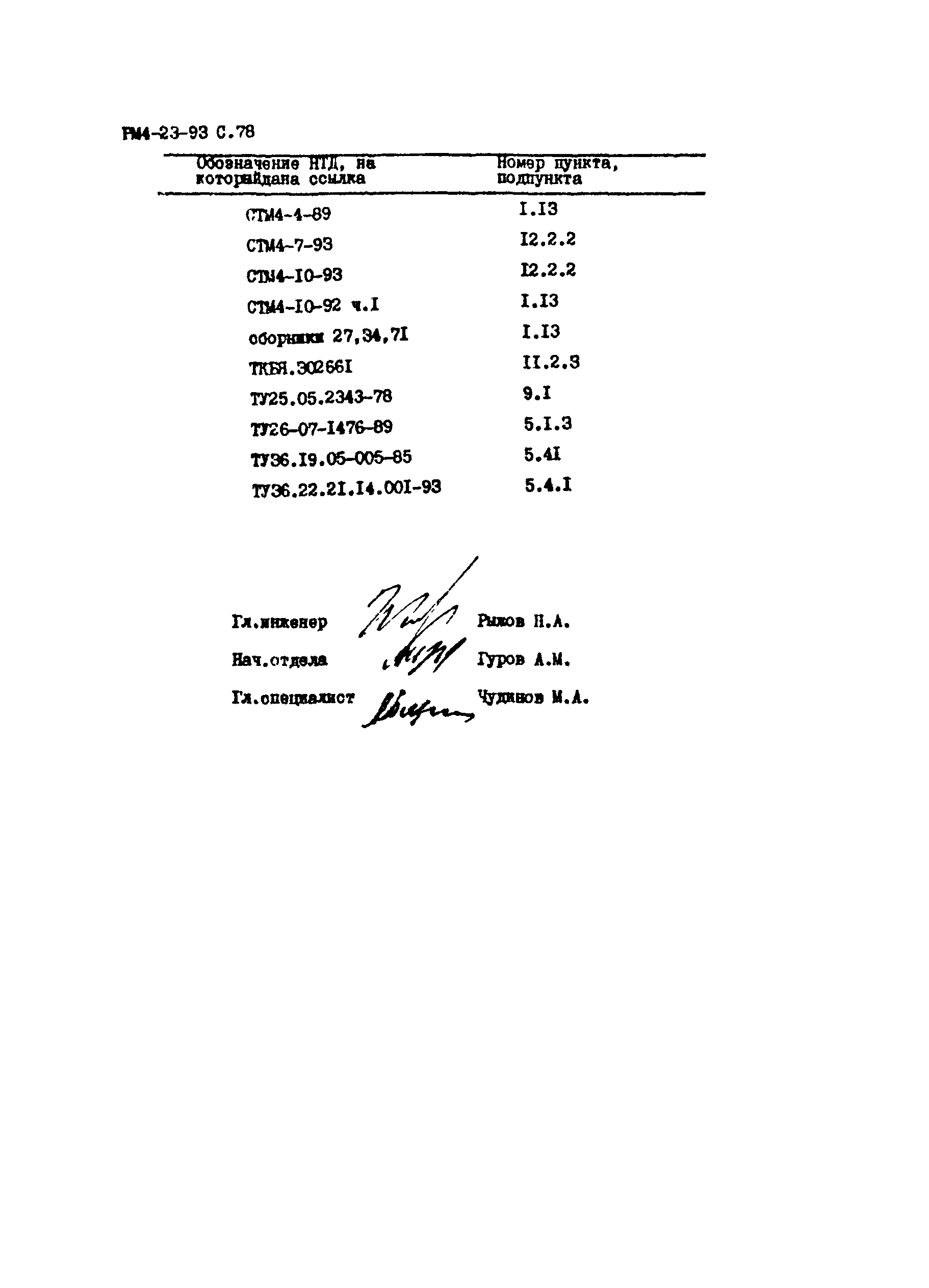 РМ 4-23-93