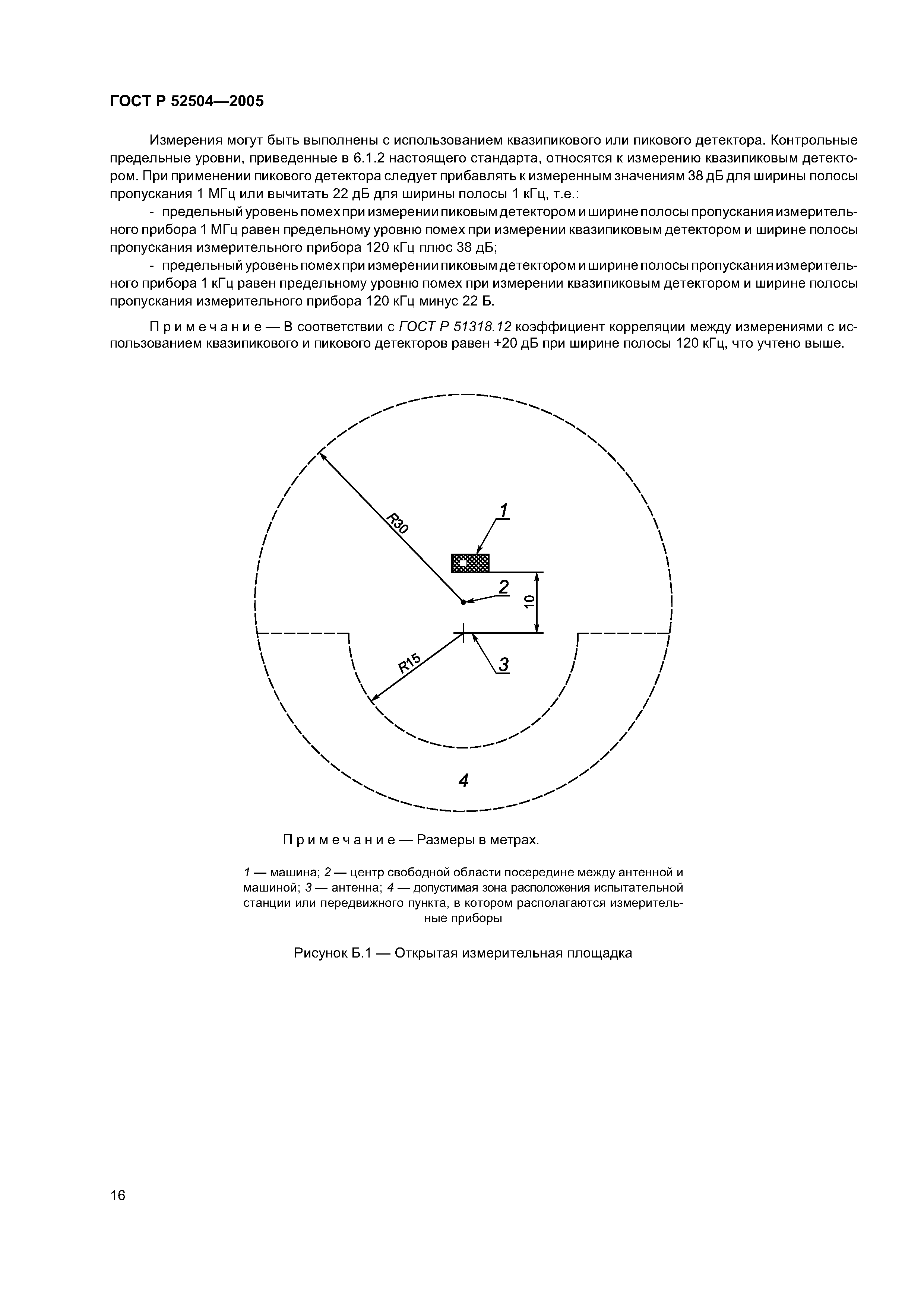 ГОСТ Р 52504-2005