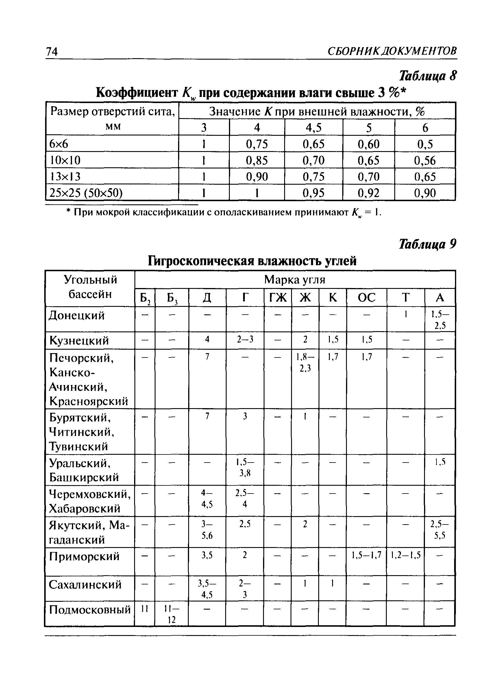 РД 03-306-99