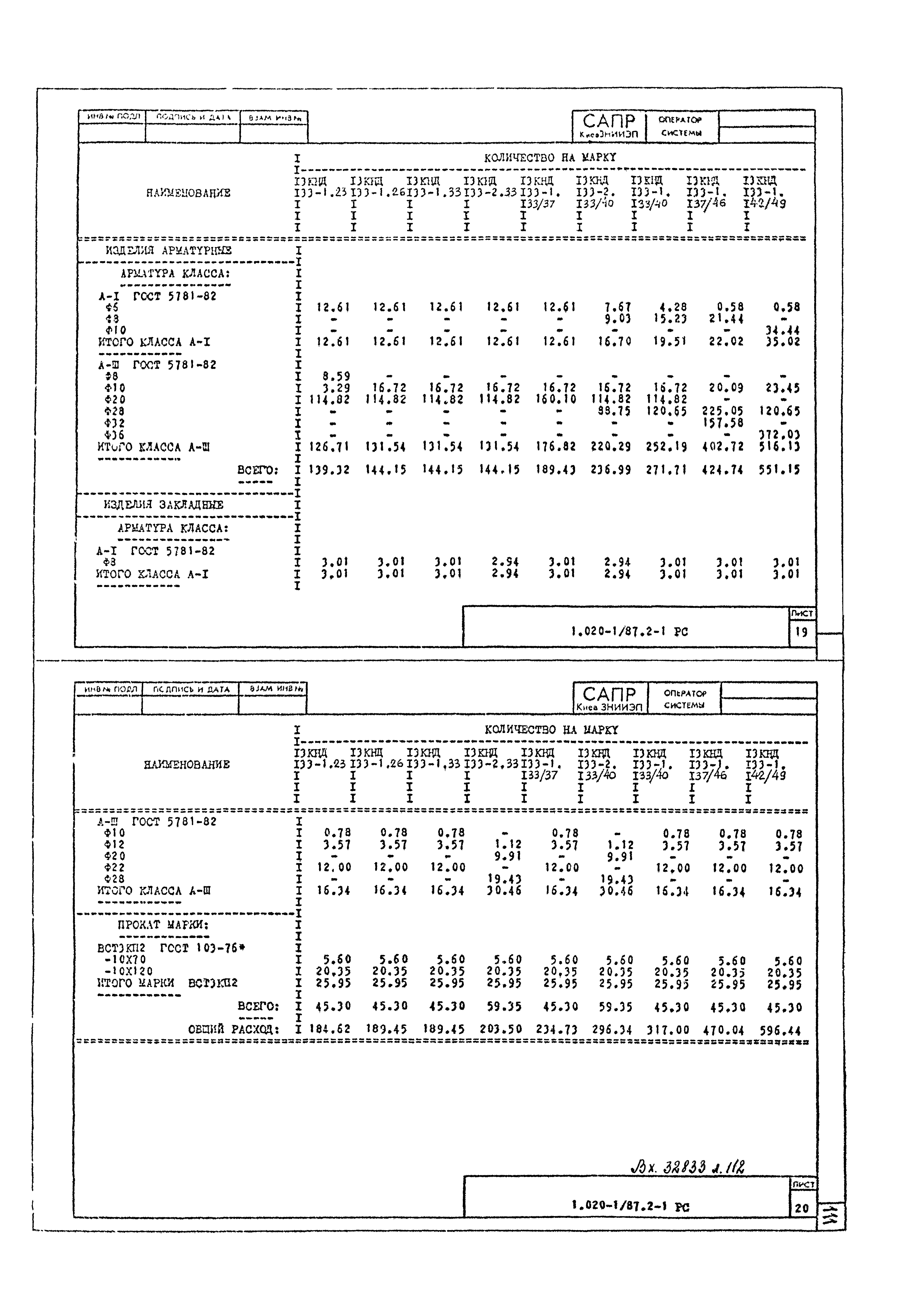 Серия 1.020-1/87