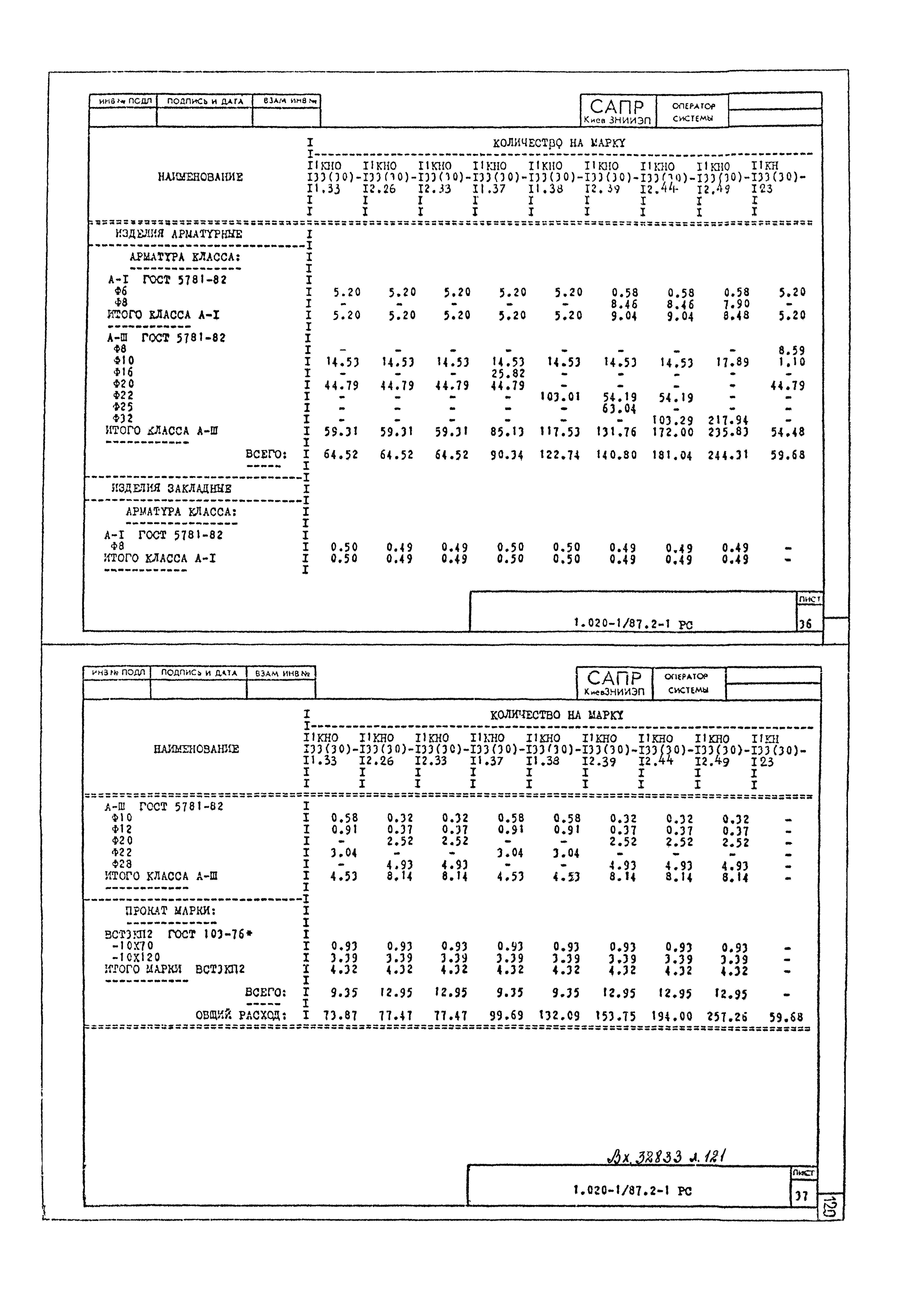 Серия 1.020-1/87