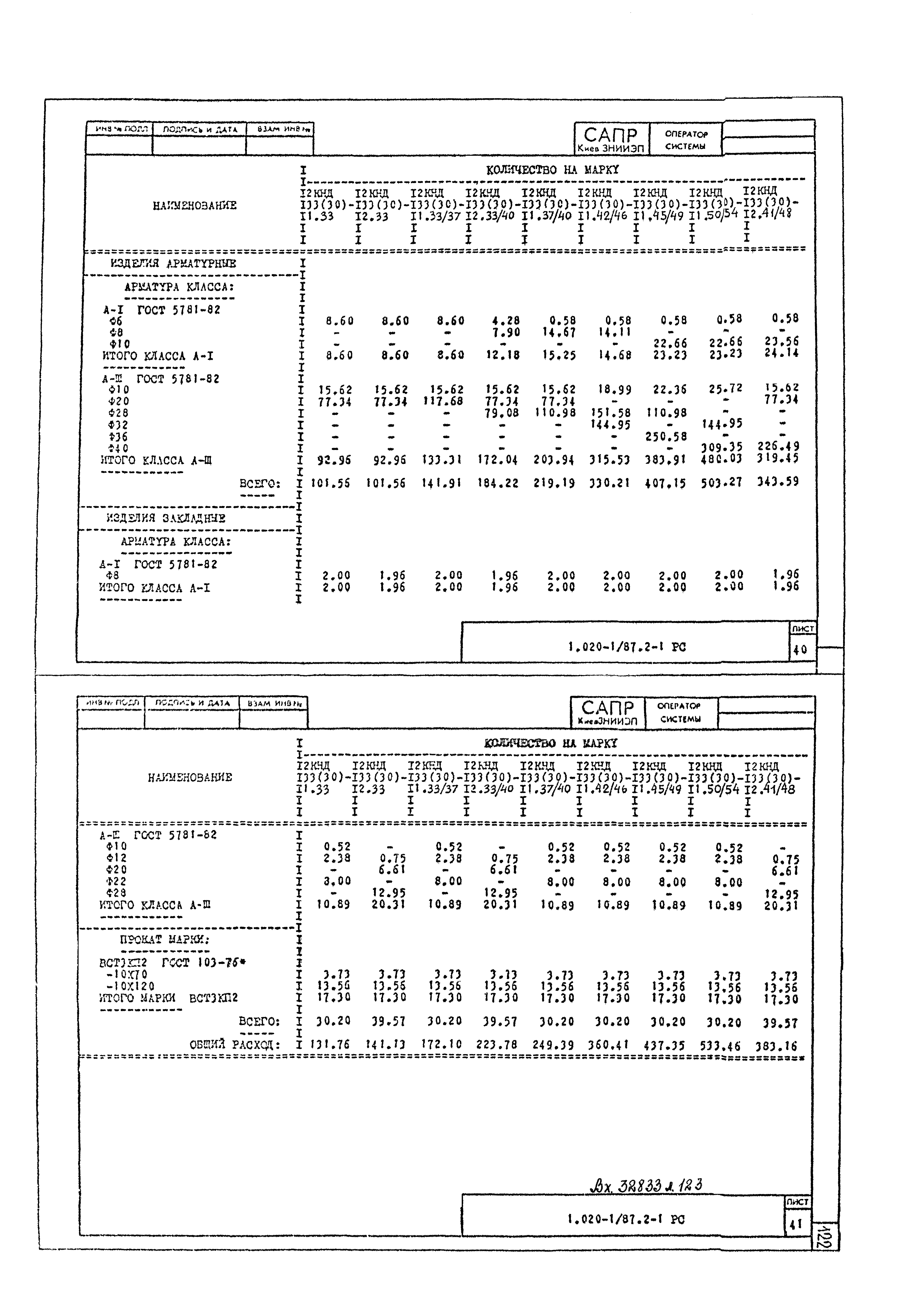 Серия 1.020-1/87