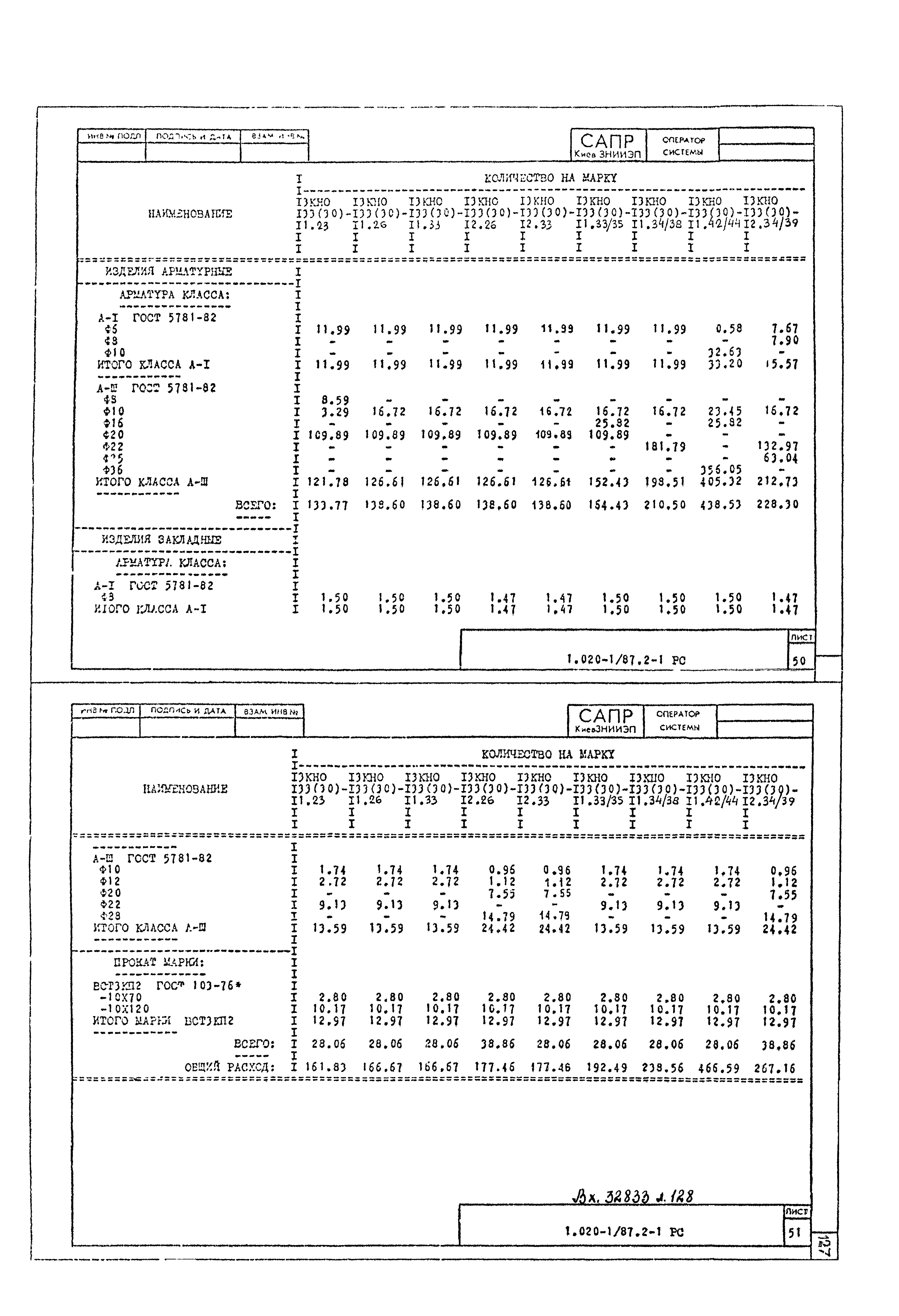 Серия 1.020-1/87