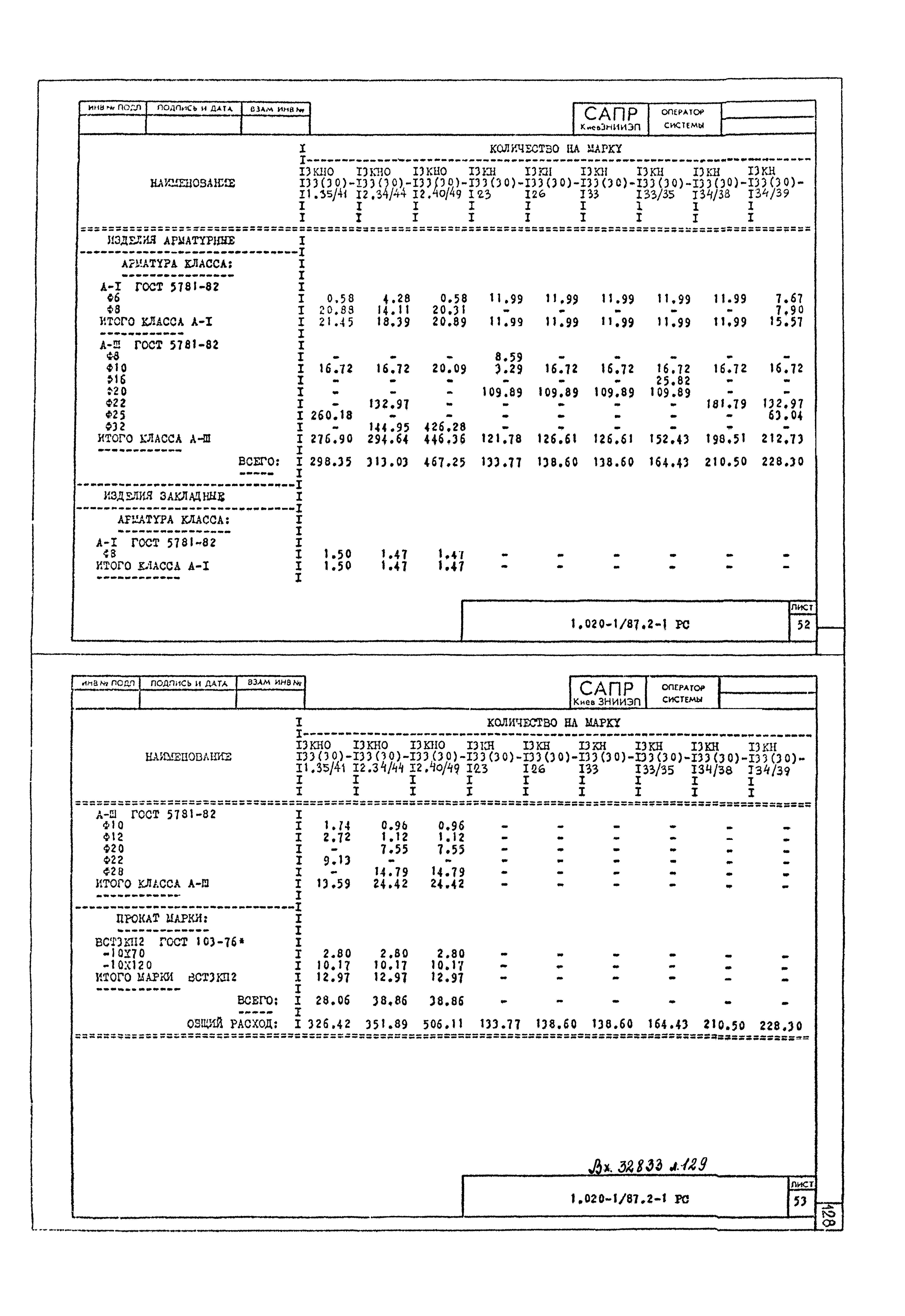 Серия 1.020-1/87