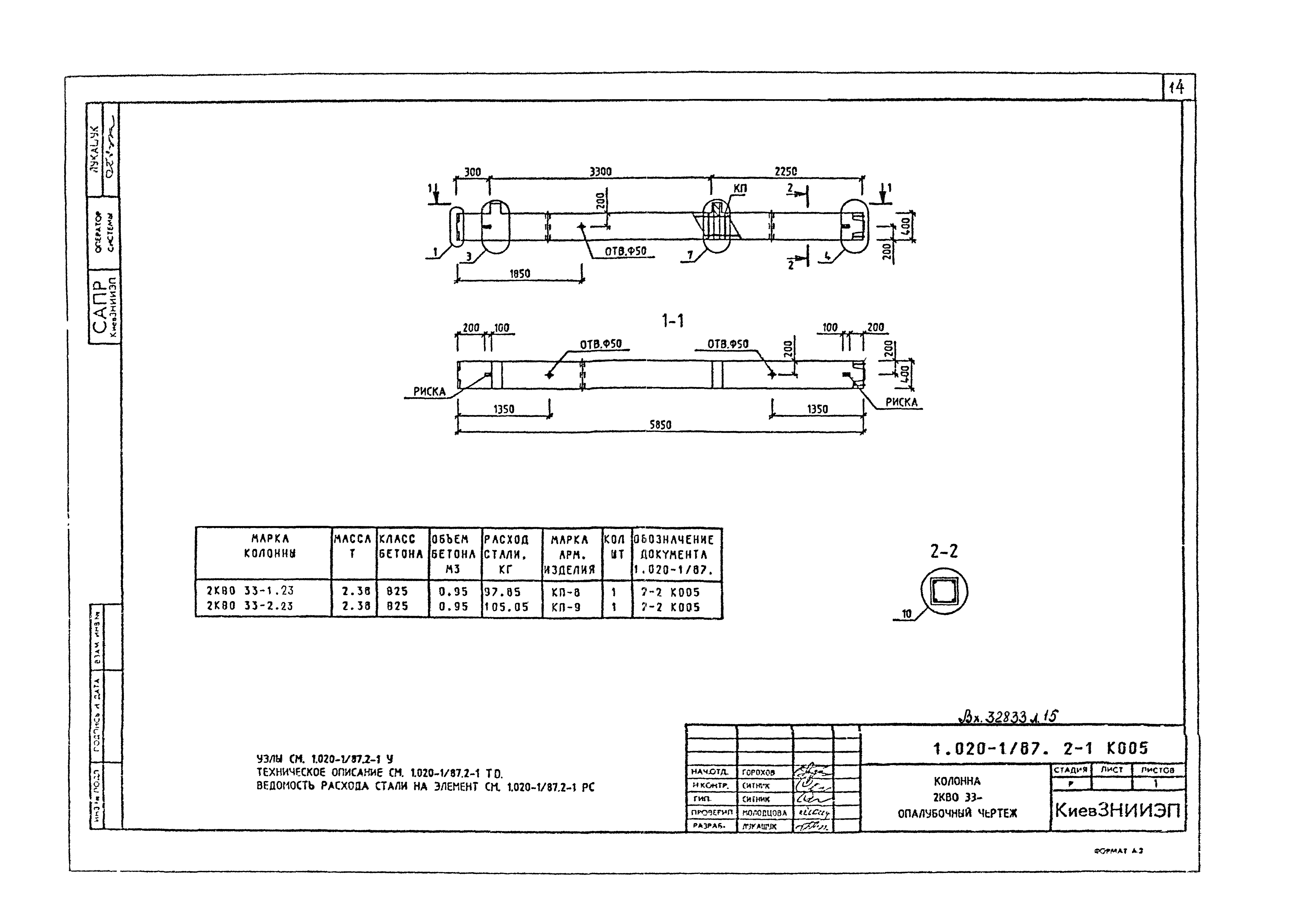 Серия 1.020-1/87