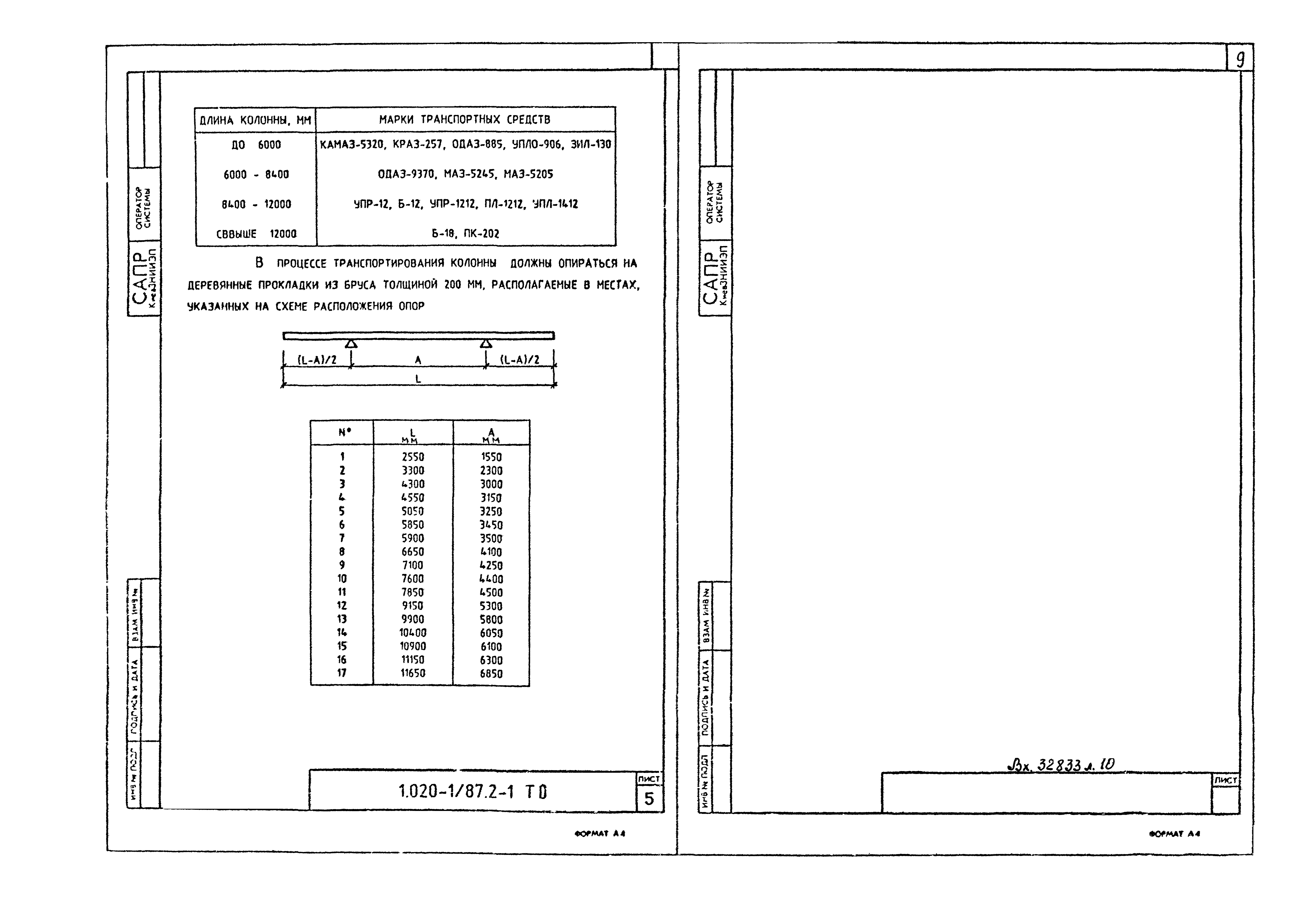 Серия 1.020-1/87