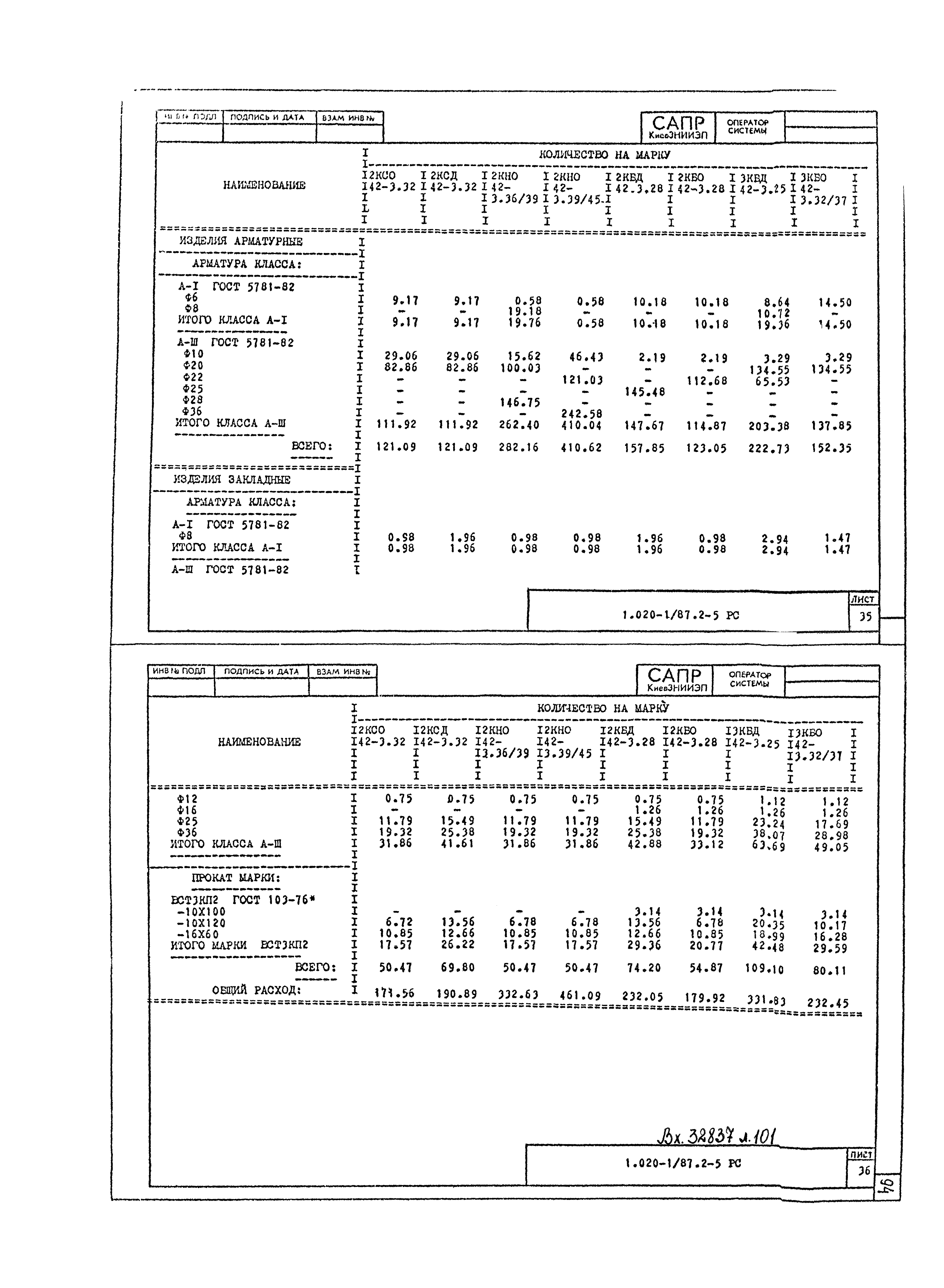 Серия 1.020-1/87