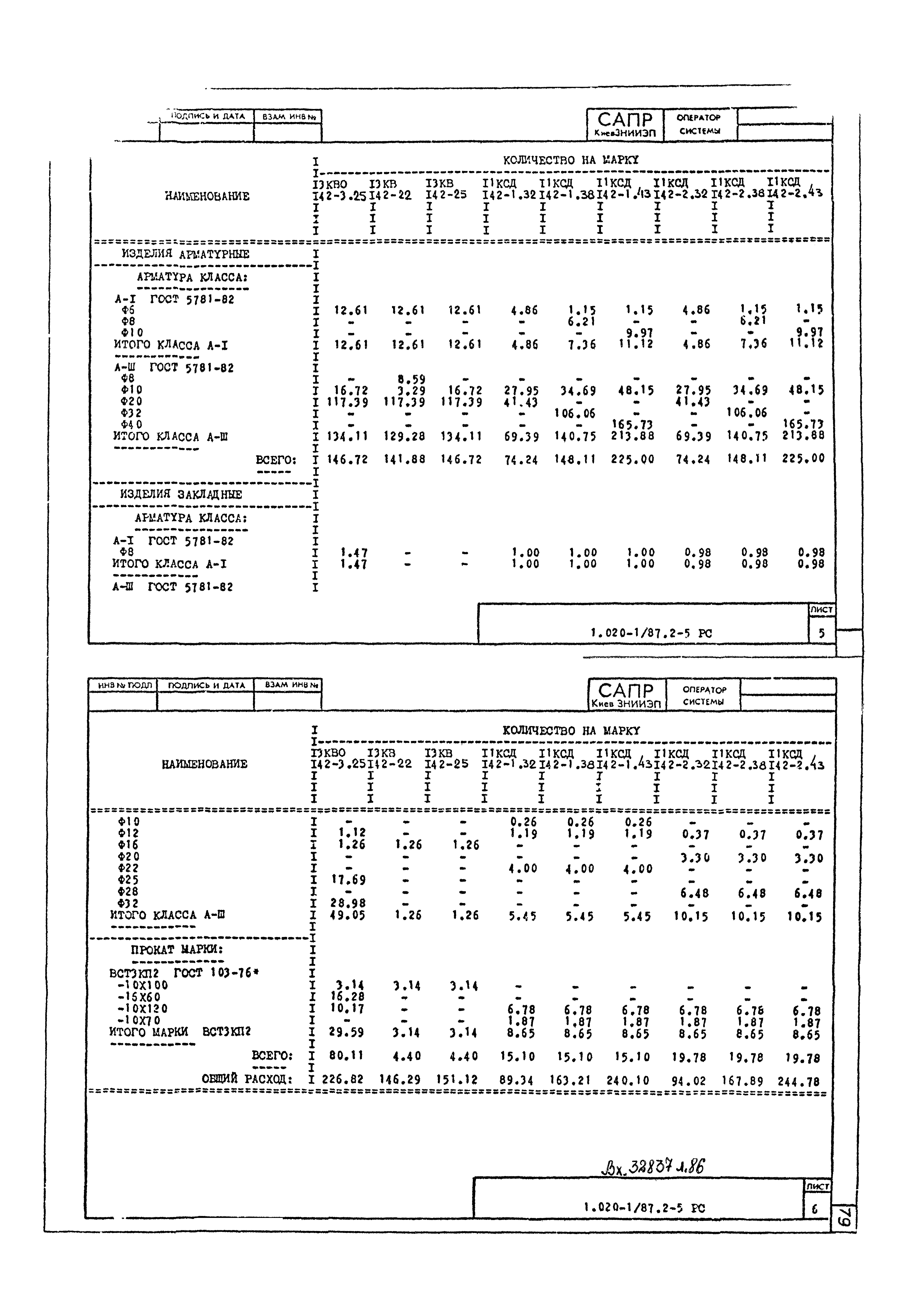 Серия 1.020-1/87