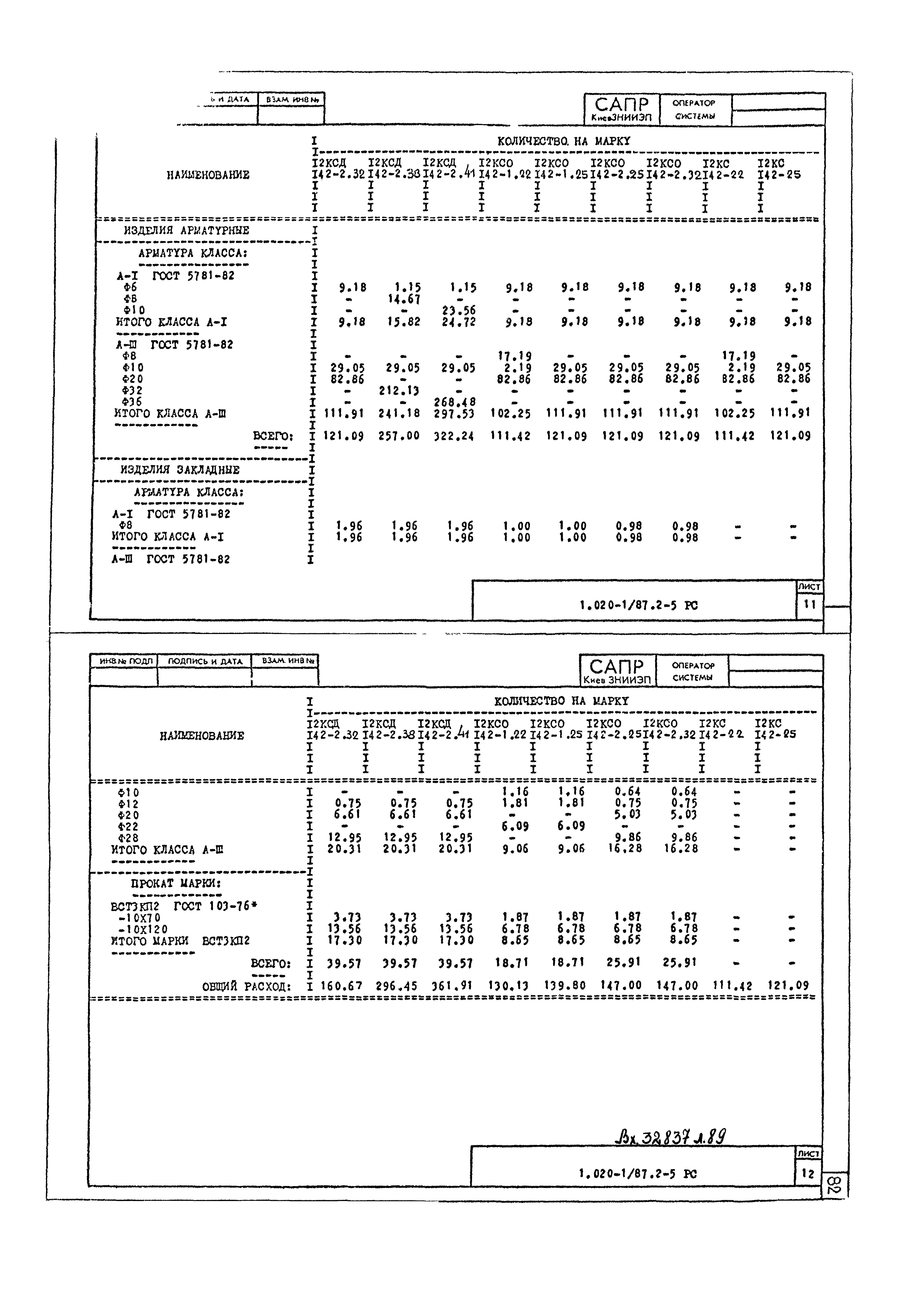 Серия 1.020-1/87