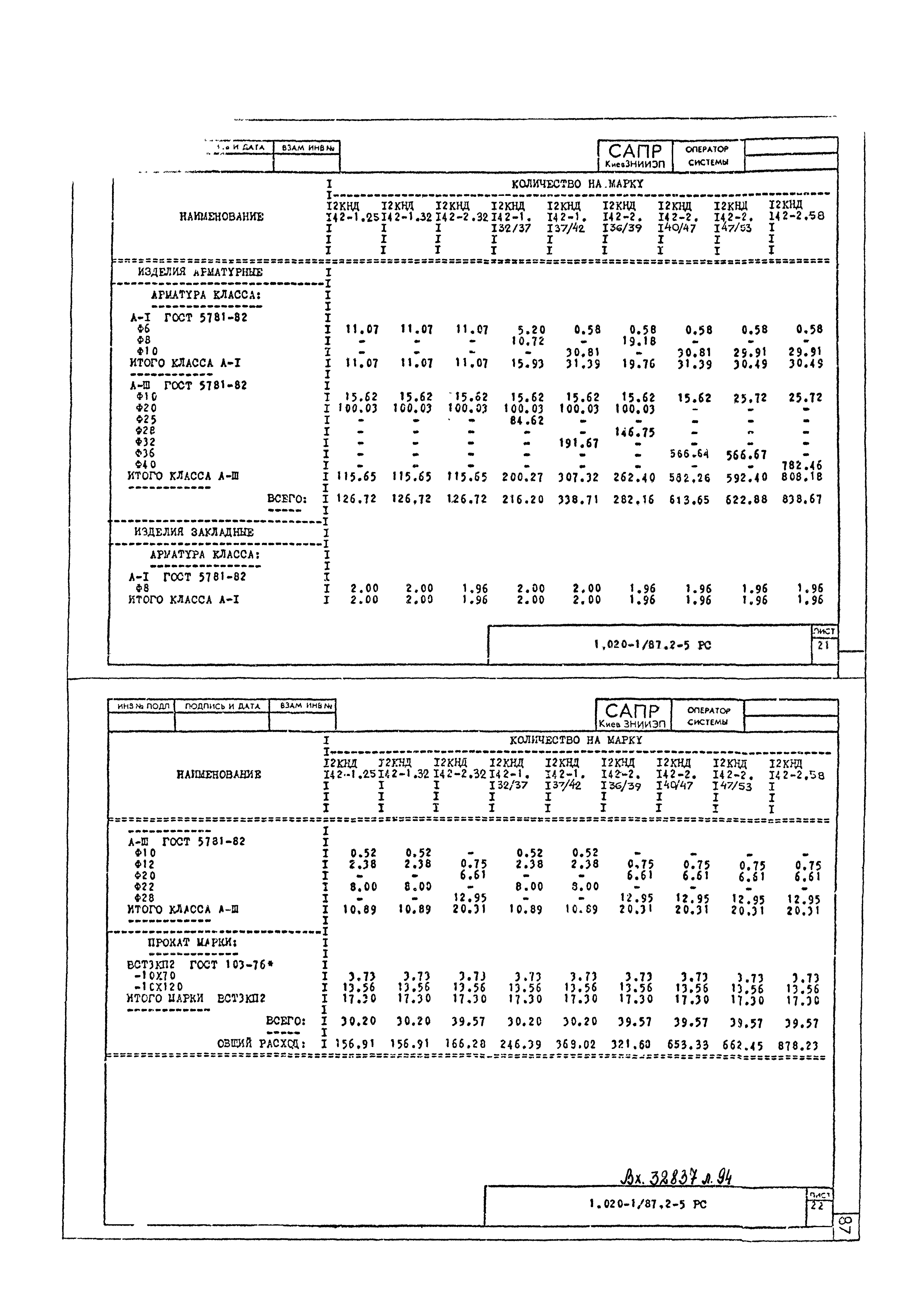 Серия 1.020-1/87