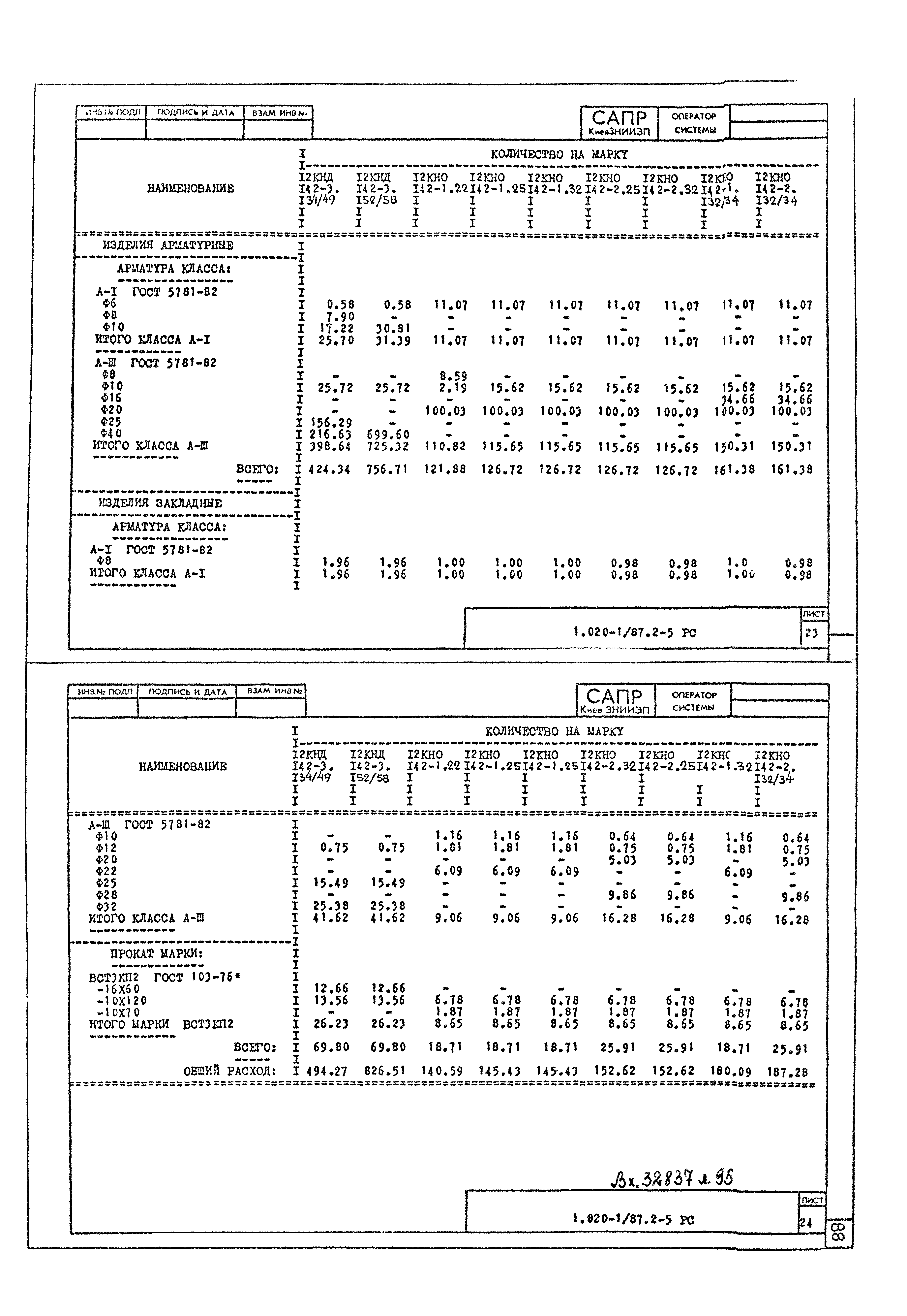 Серия 1.020-1/87