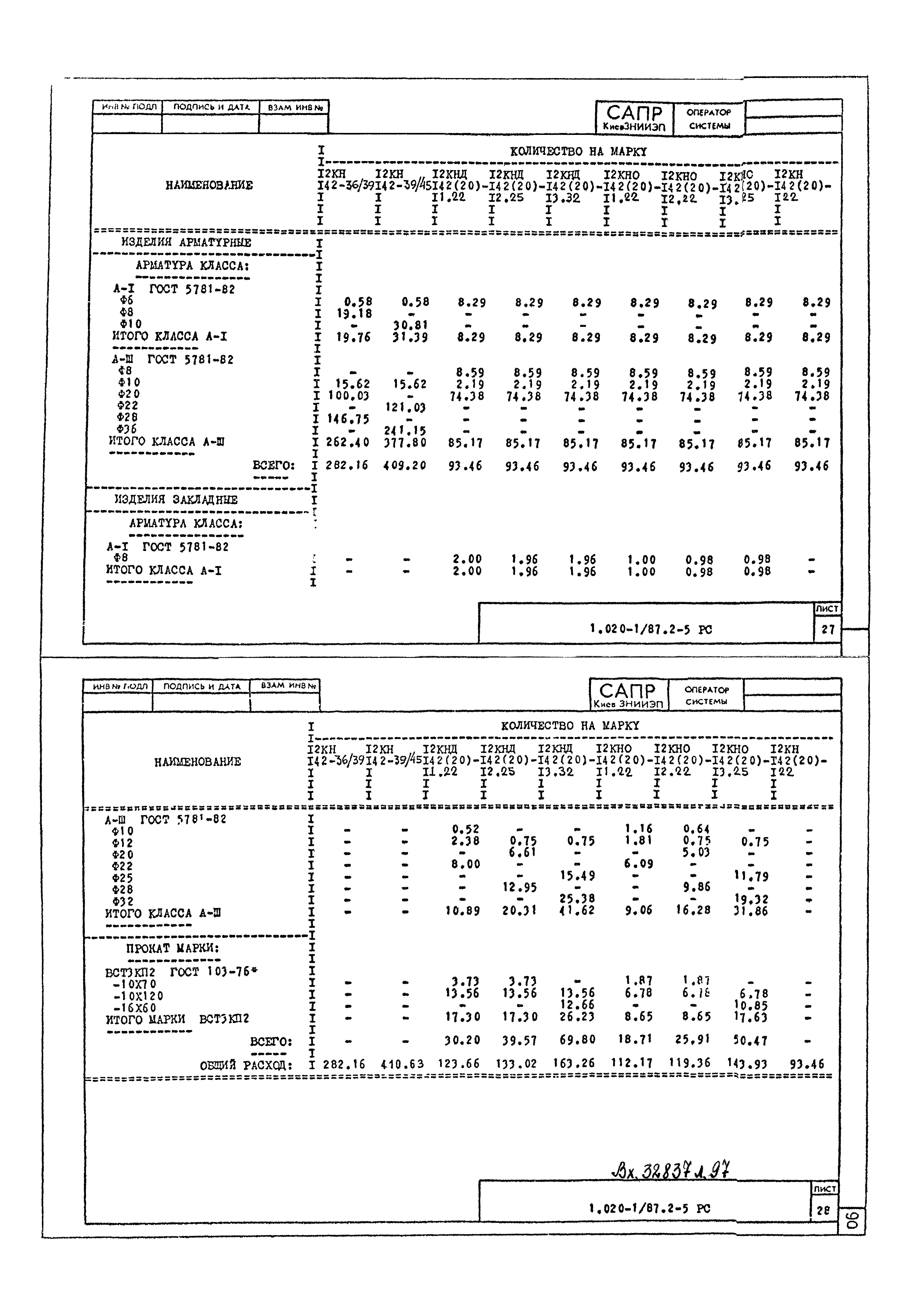 Серия 1.020-1/87