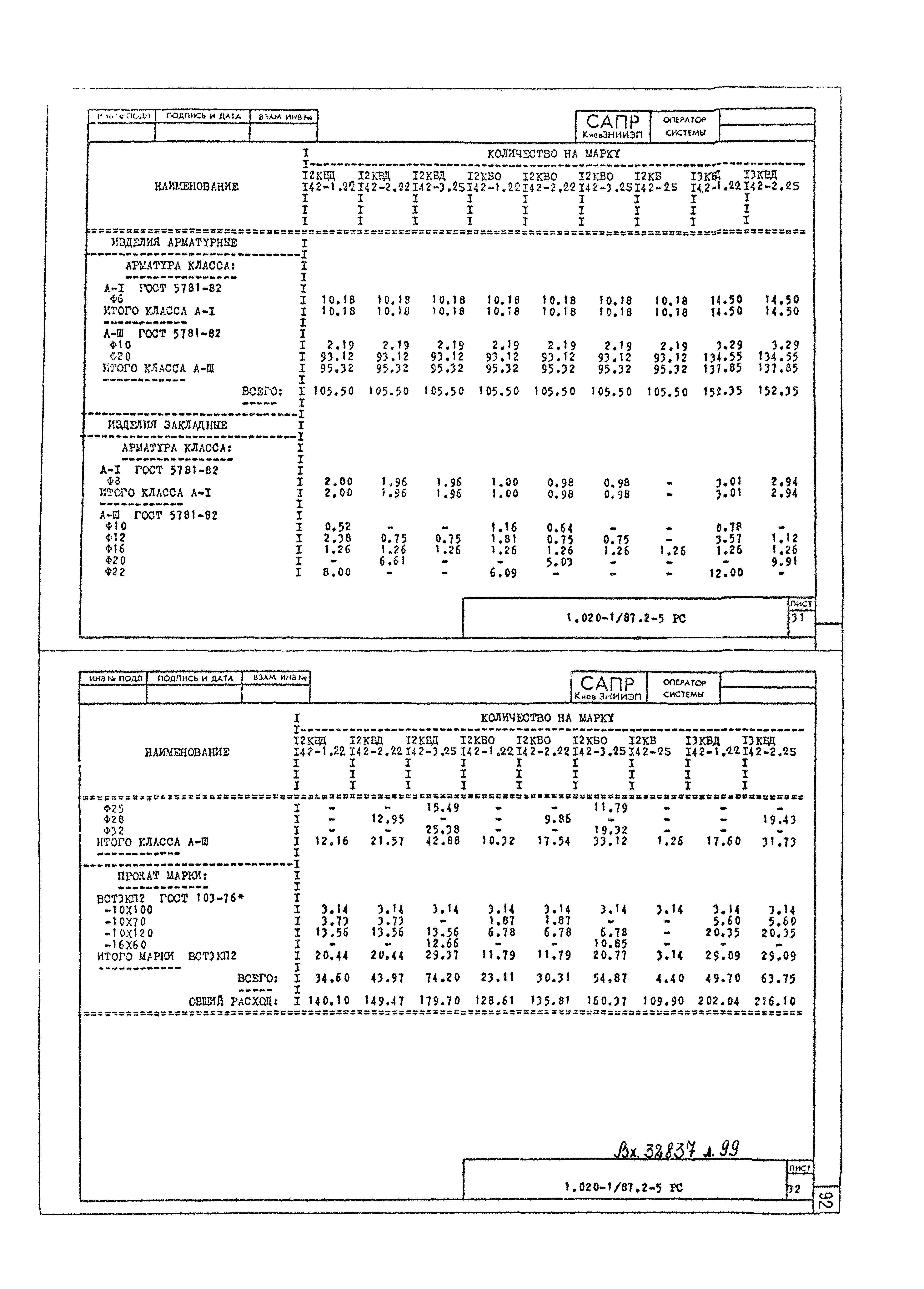 Серия 1.020-1/87