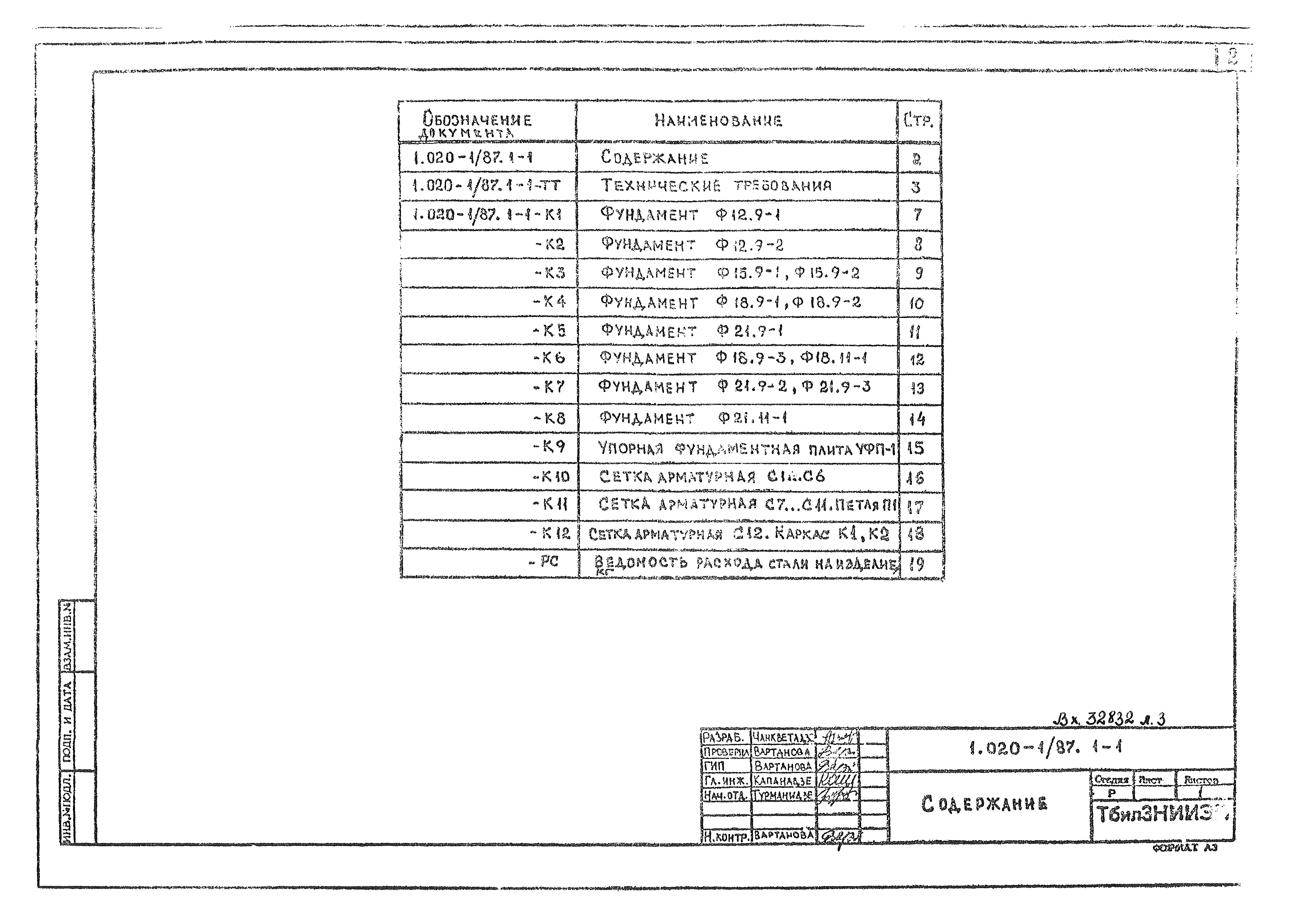 Серия 1.020-1/87