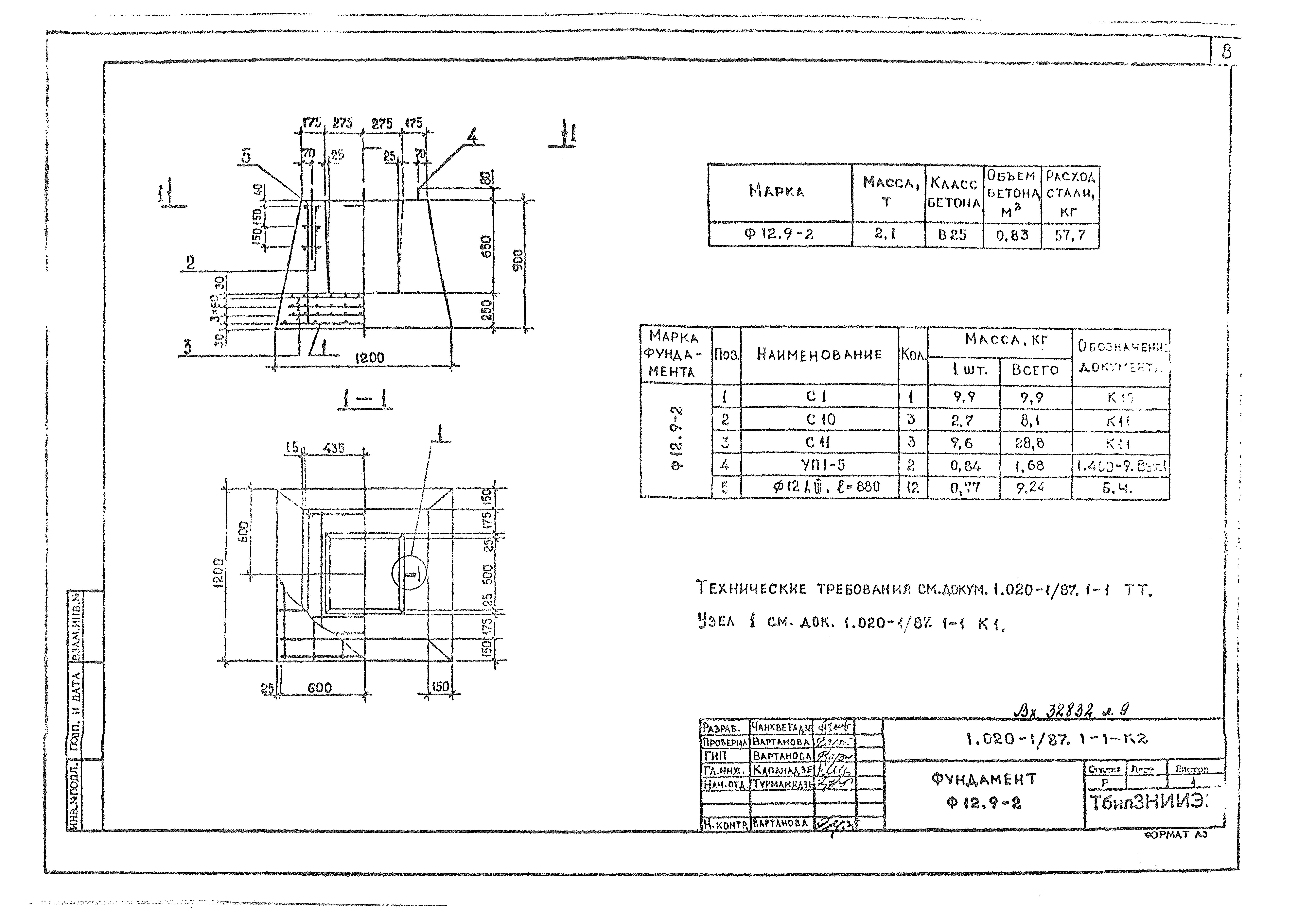 Серия 1.020-1/87