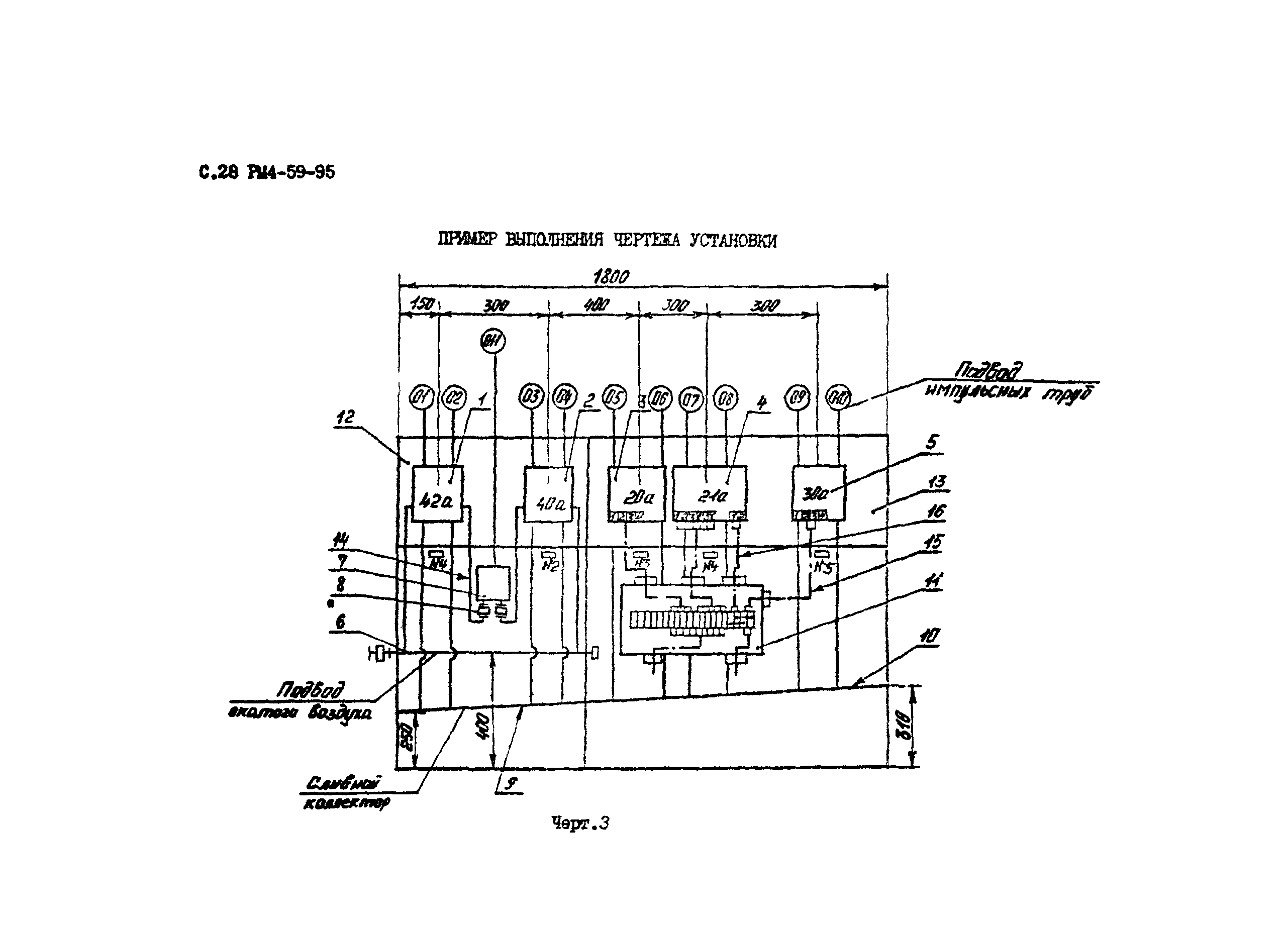 РМ 4-59-95