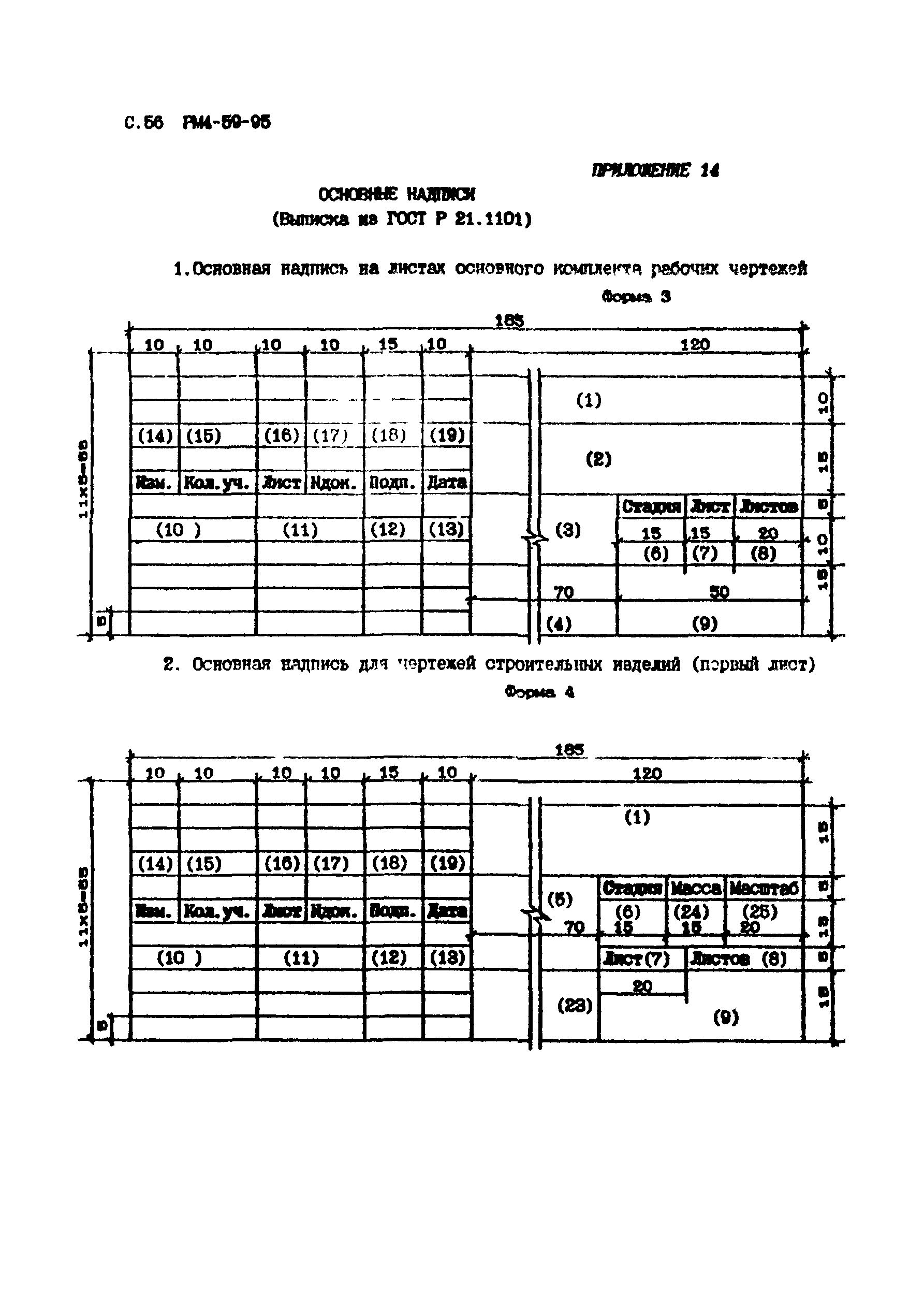 РМ 4-59-95