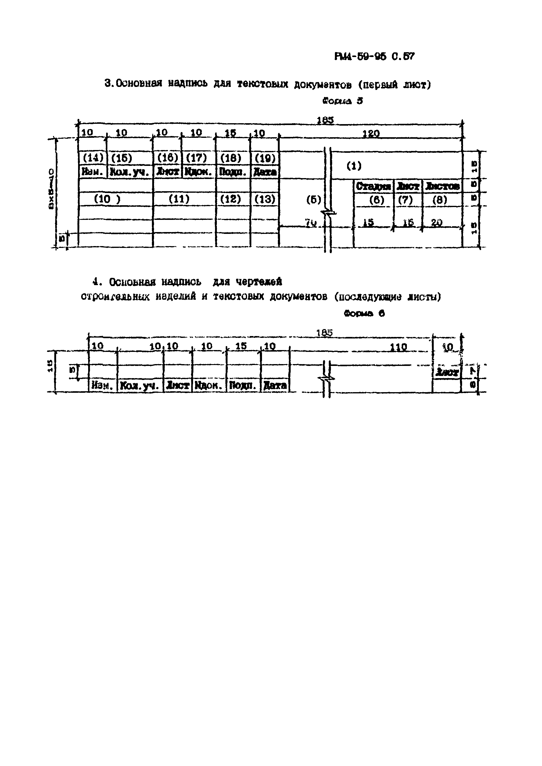 РМ 4-59-95