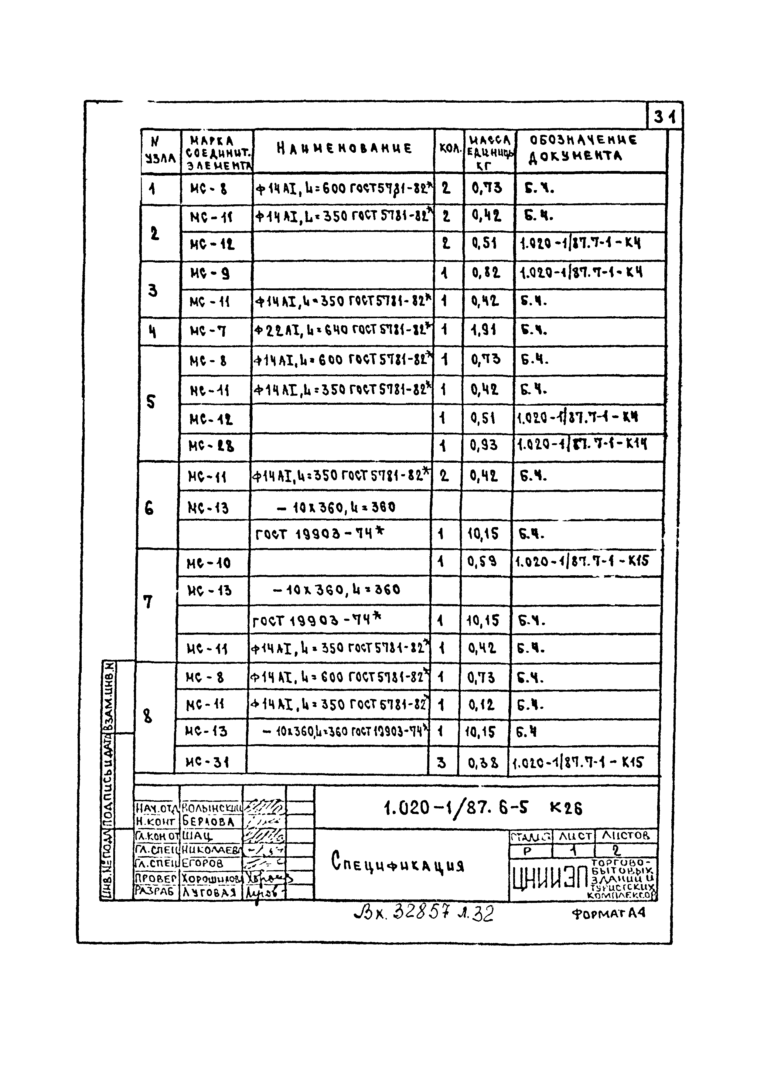 Серия 1.020-1/87