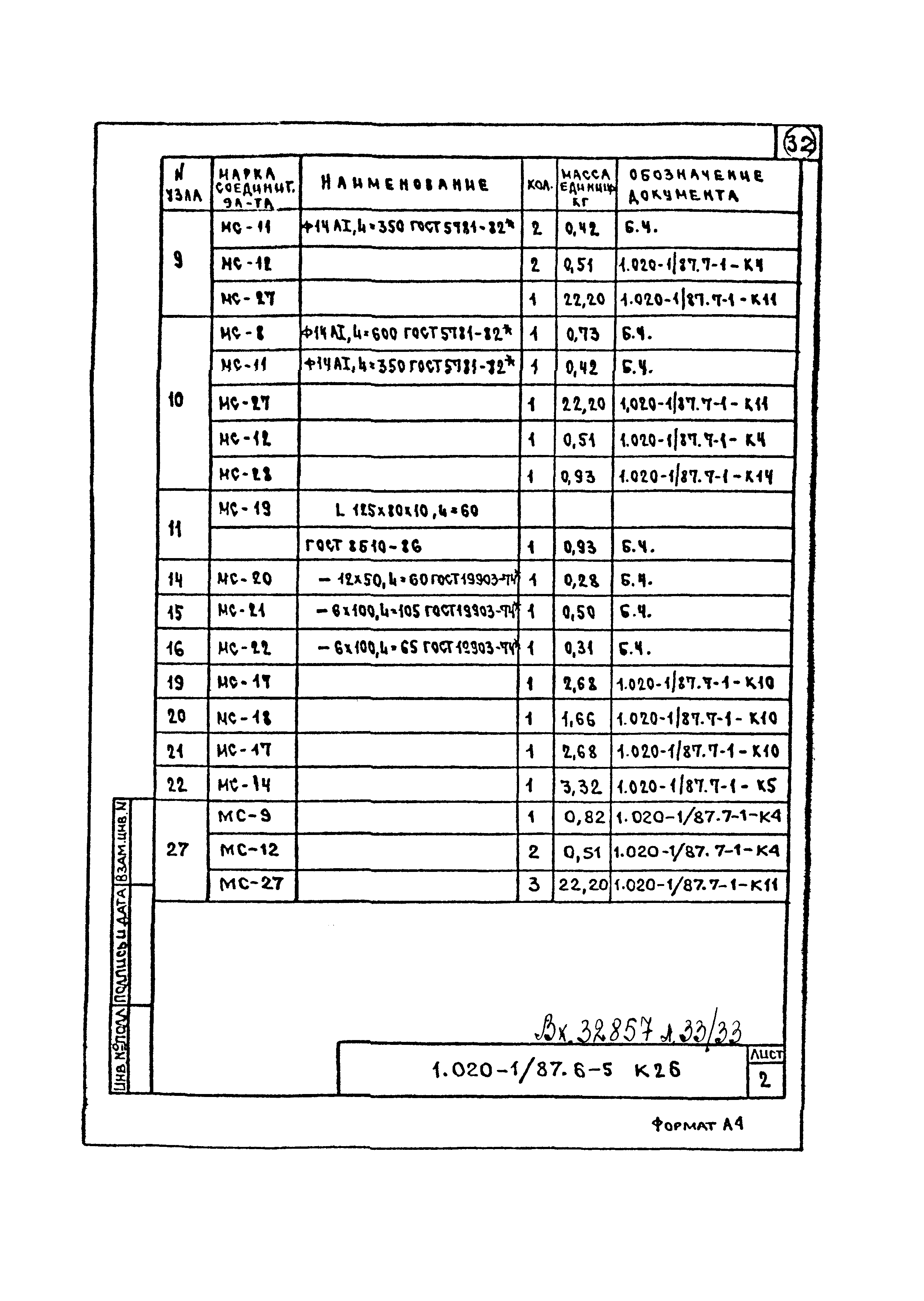 Серия 1.020-1/87