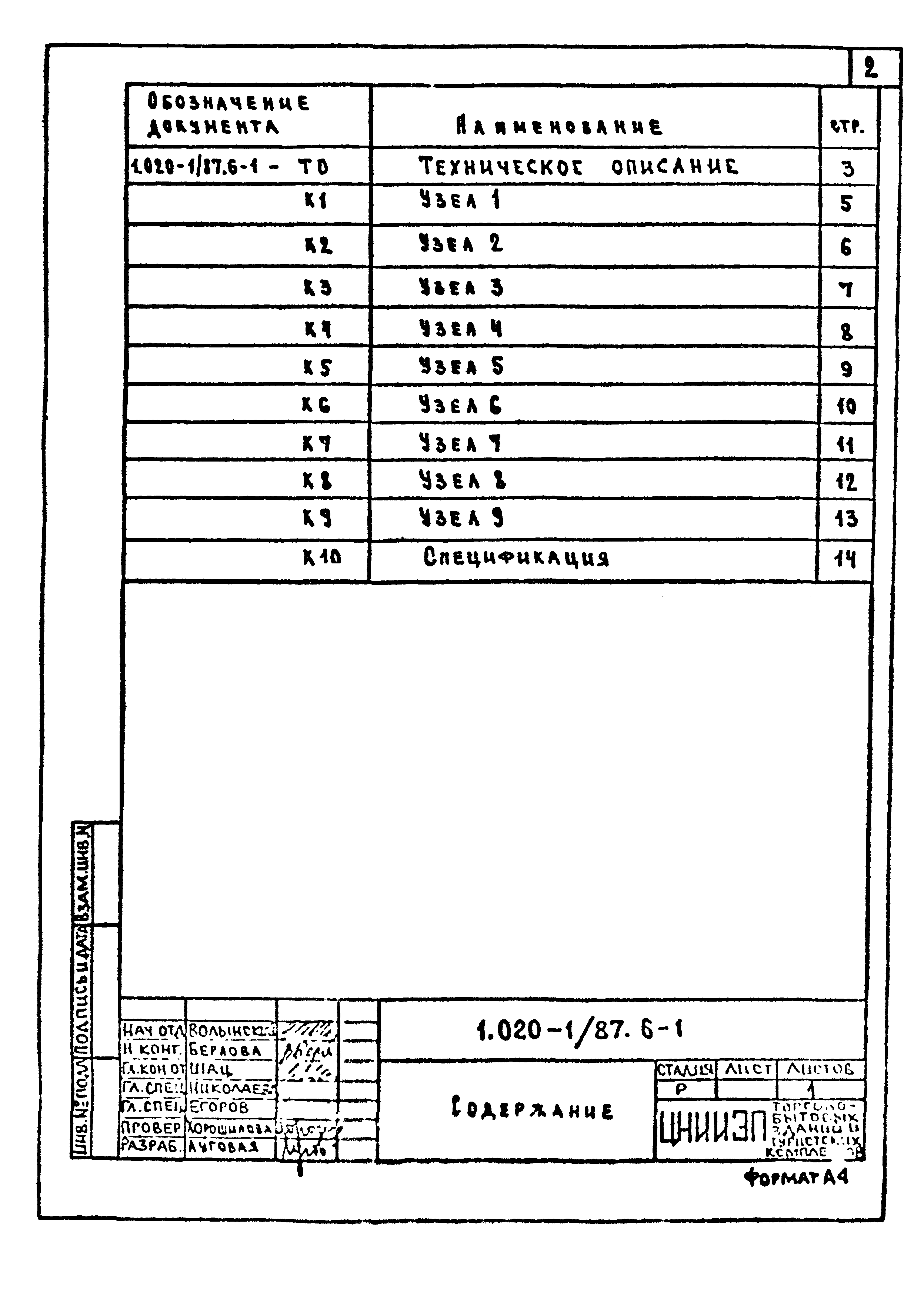 Серия 1.020-1/87