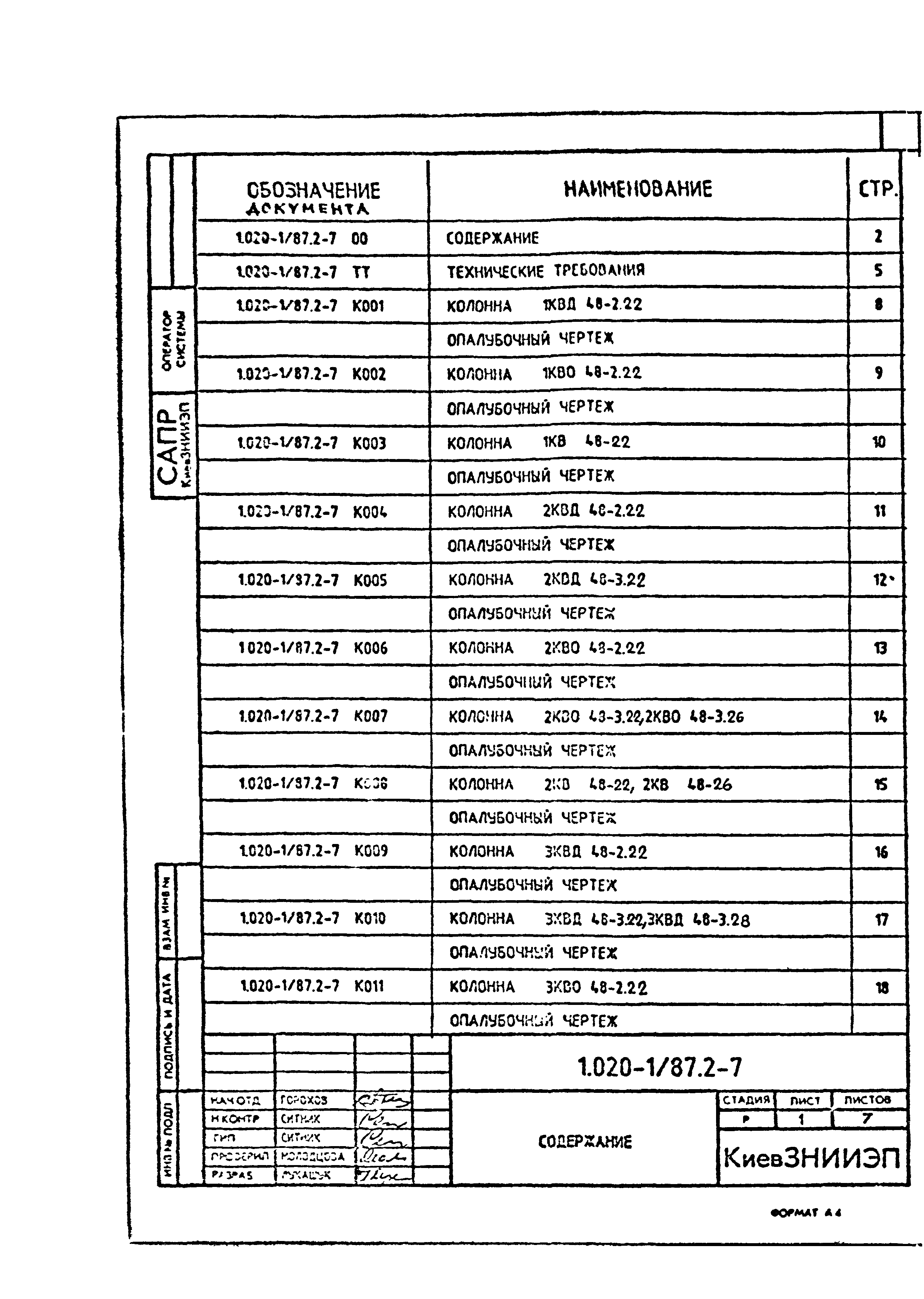 Серия 1.020-1/87