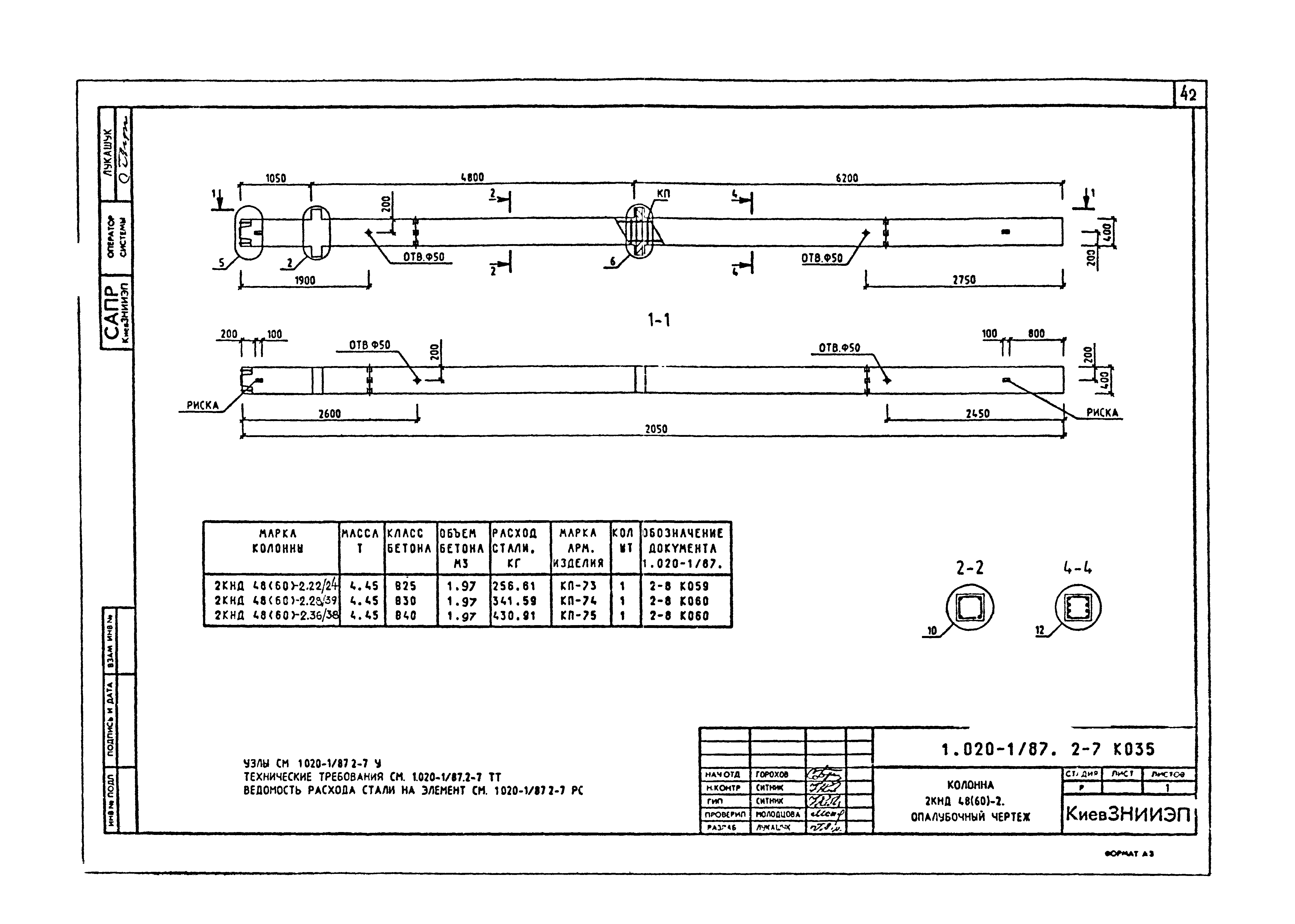 Серия 1.020-1/87