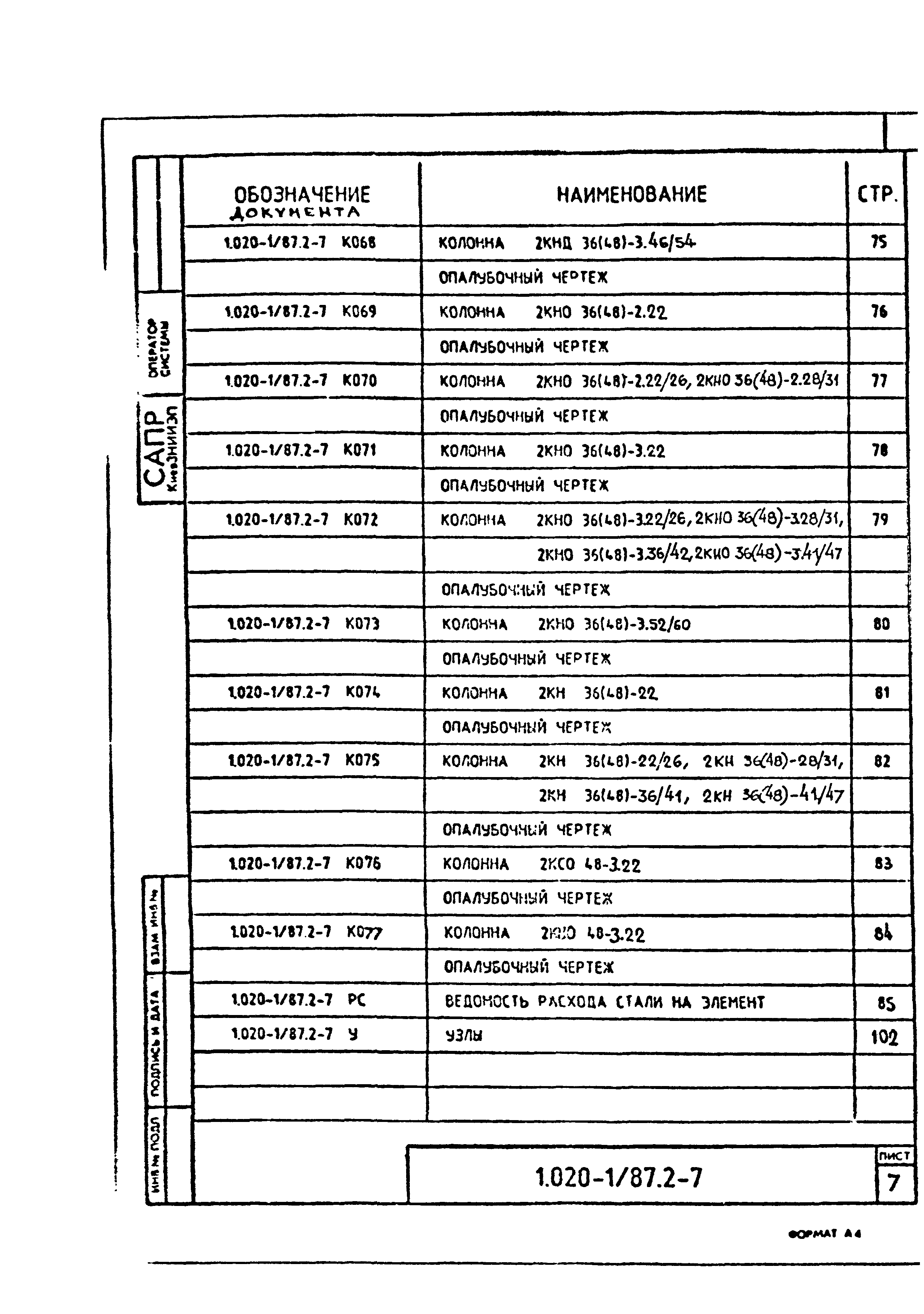 Серия 1.020-1/87