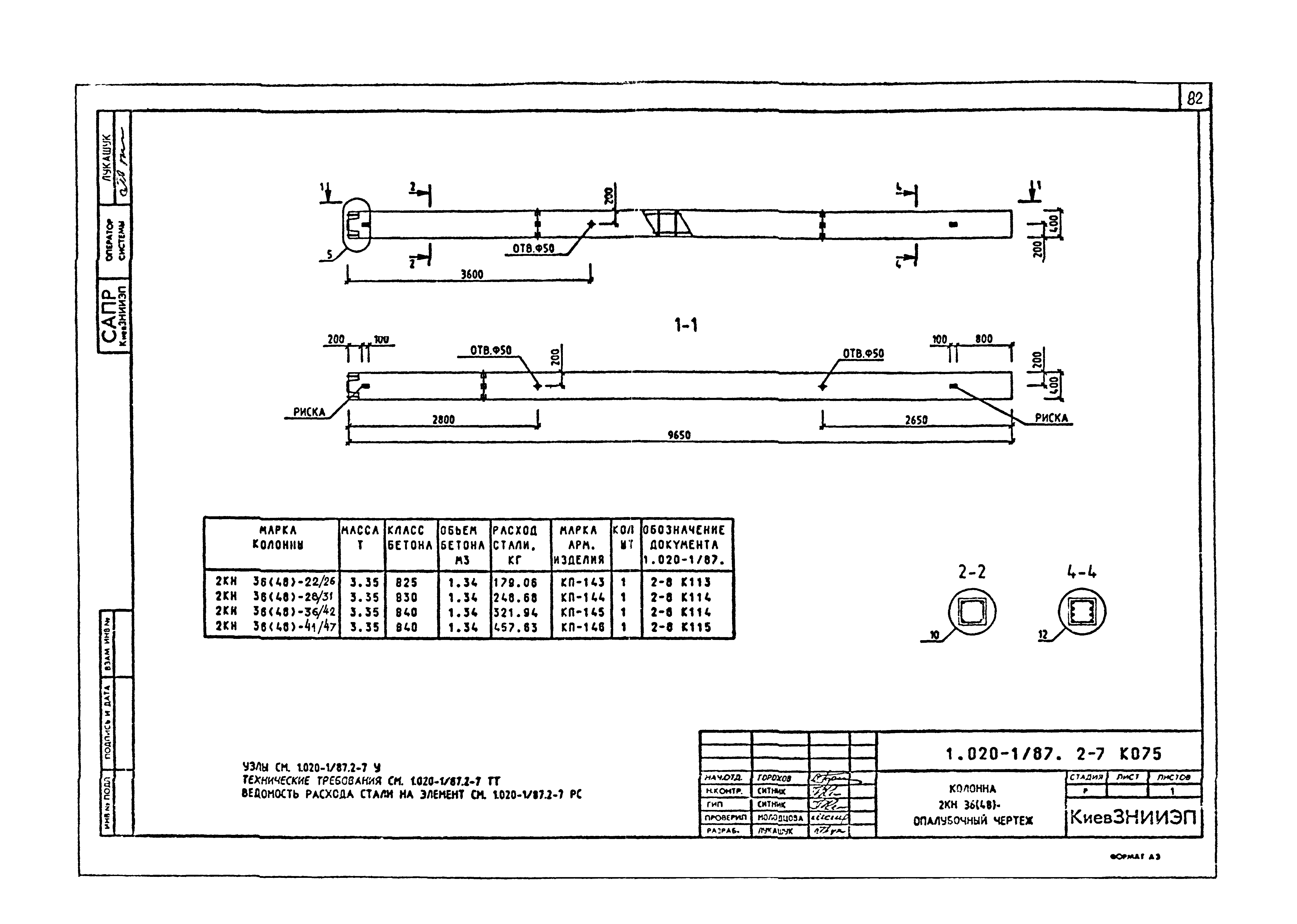 Серия 1.020-1/87