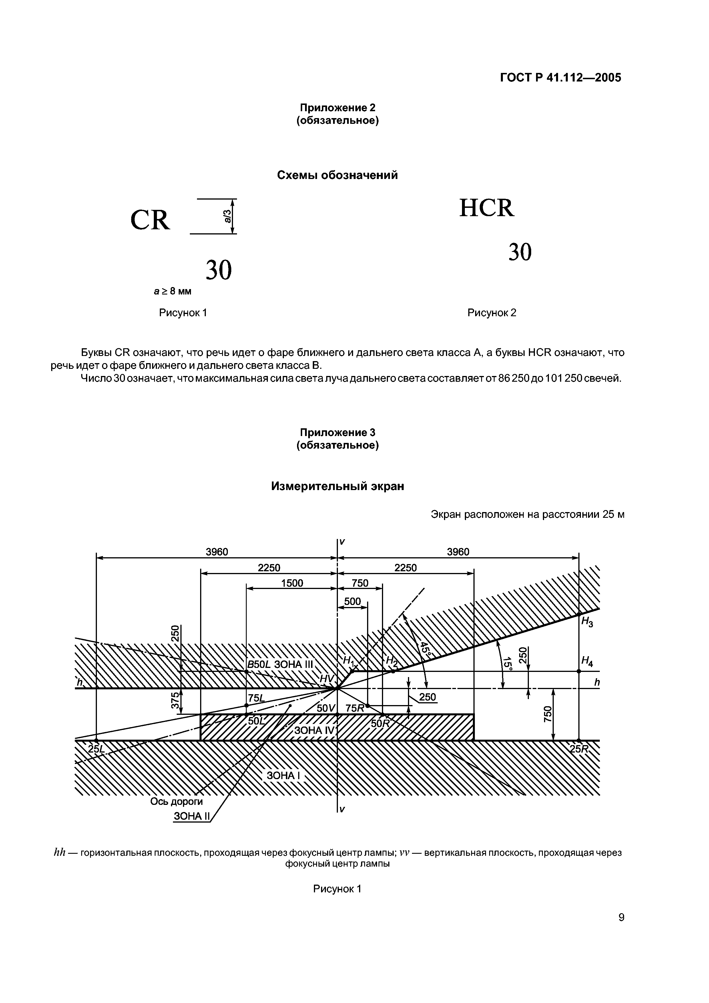 ГОСТ Р 41.112-2005