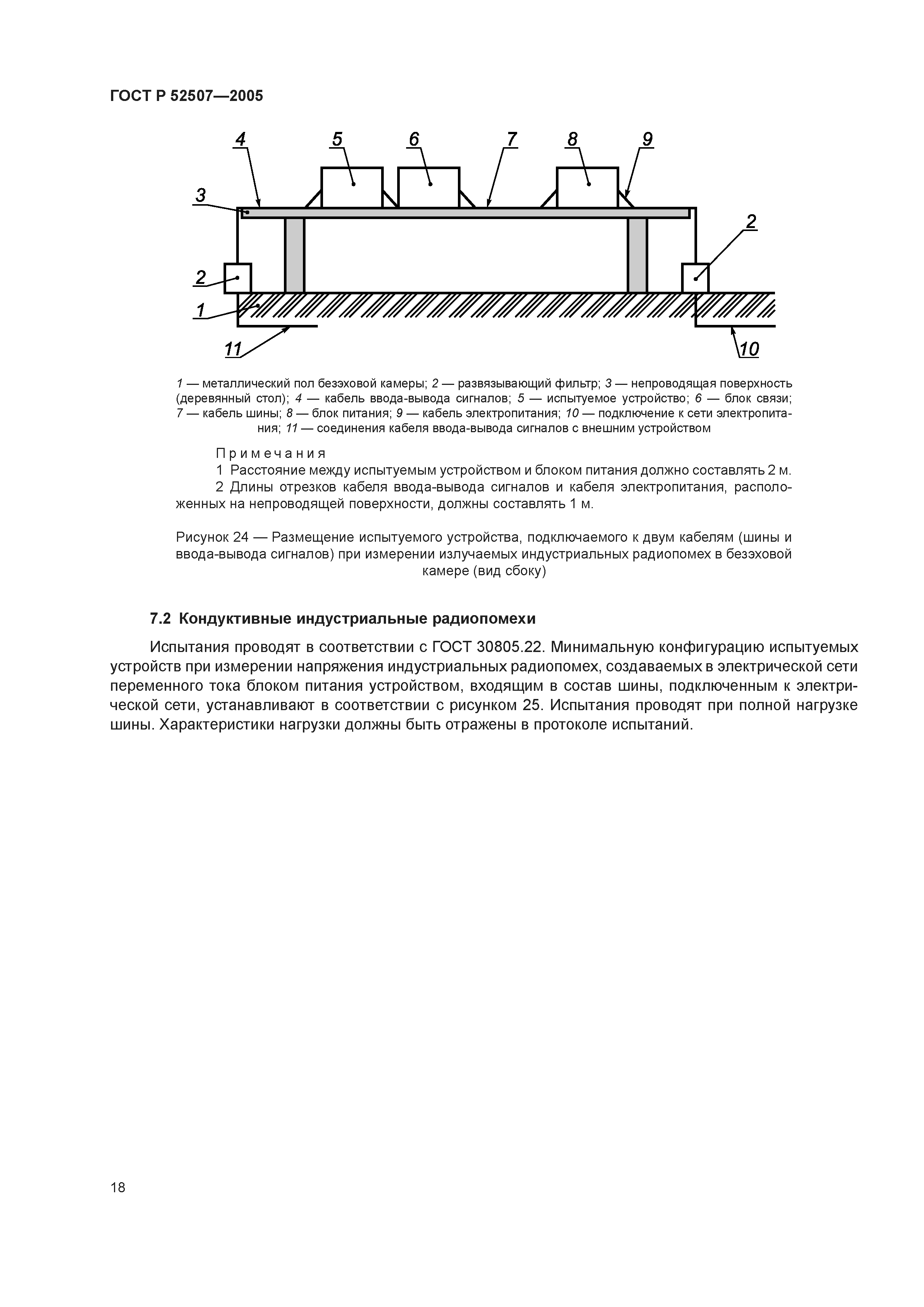 ГОСТ Р 52507-2005