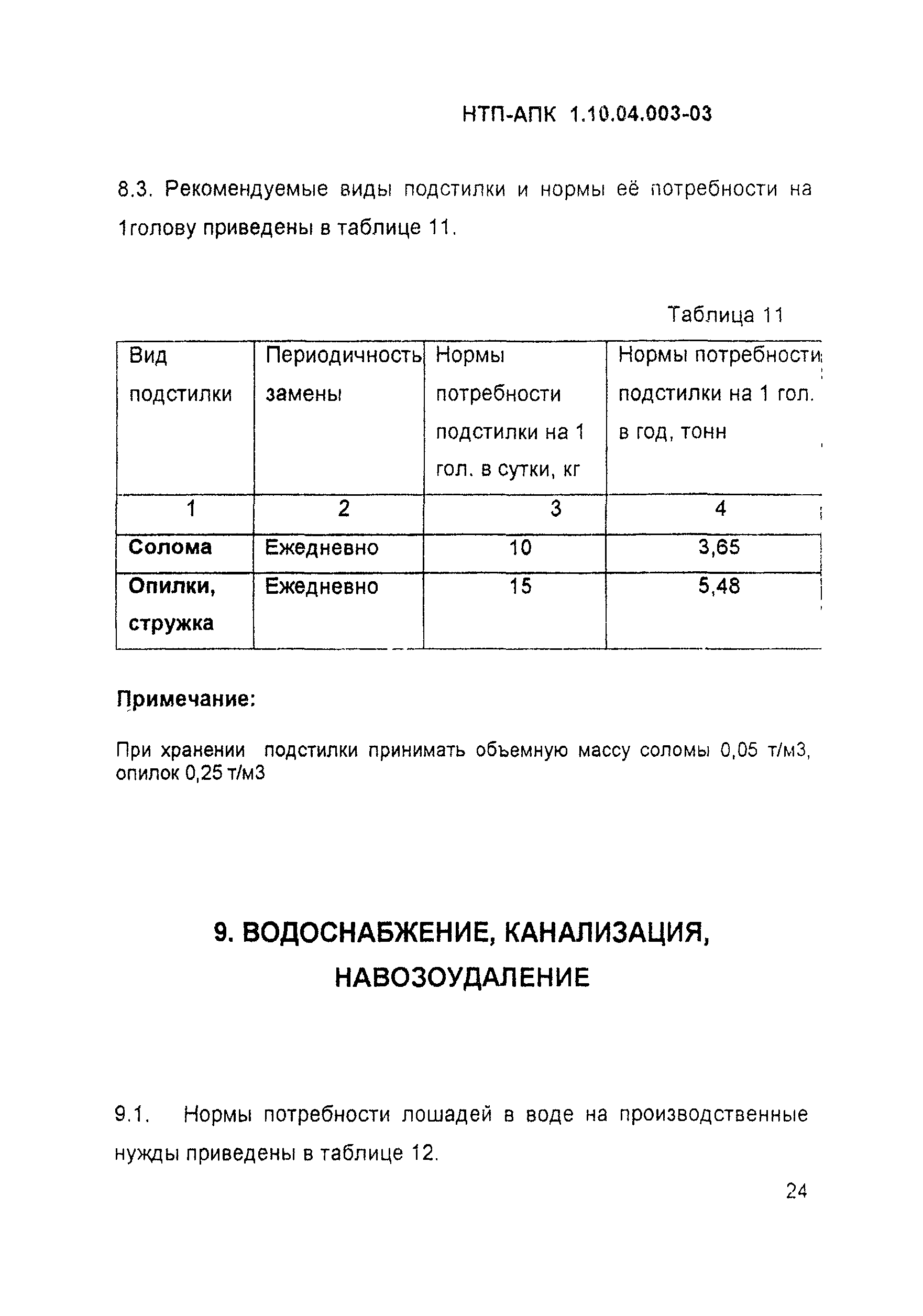 НТП-АПК 1.10.04.003-03