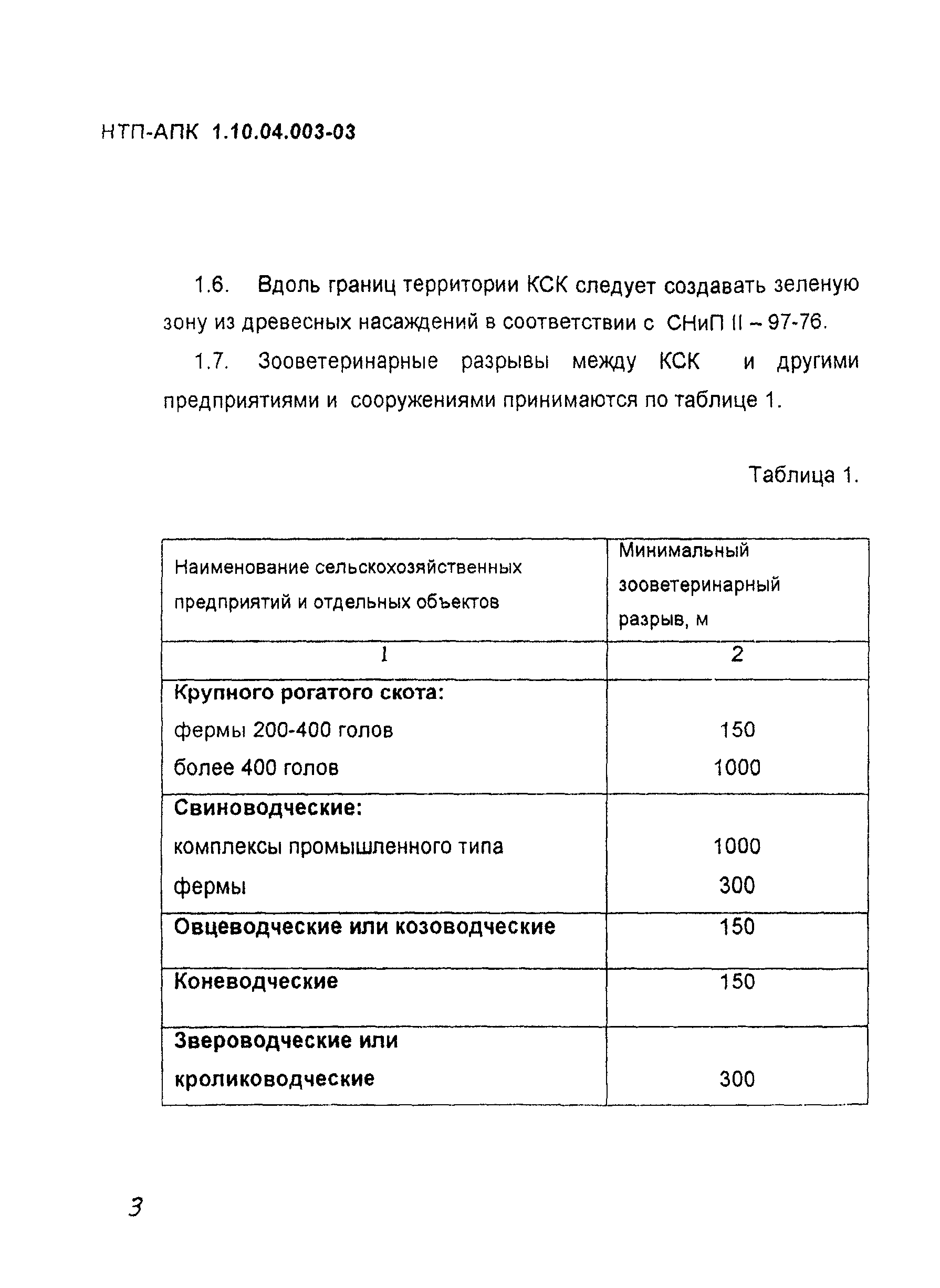 НТП-АПК 1.10.04.003-03