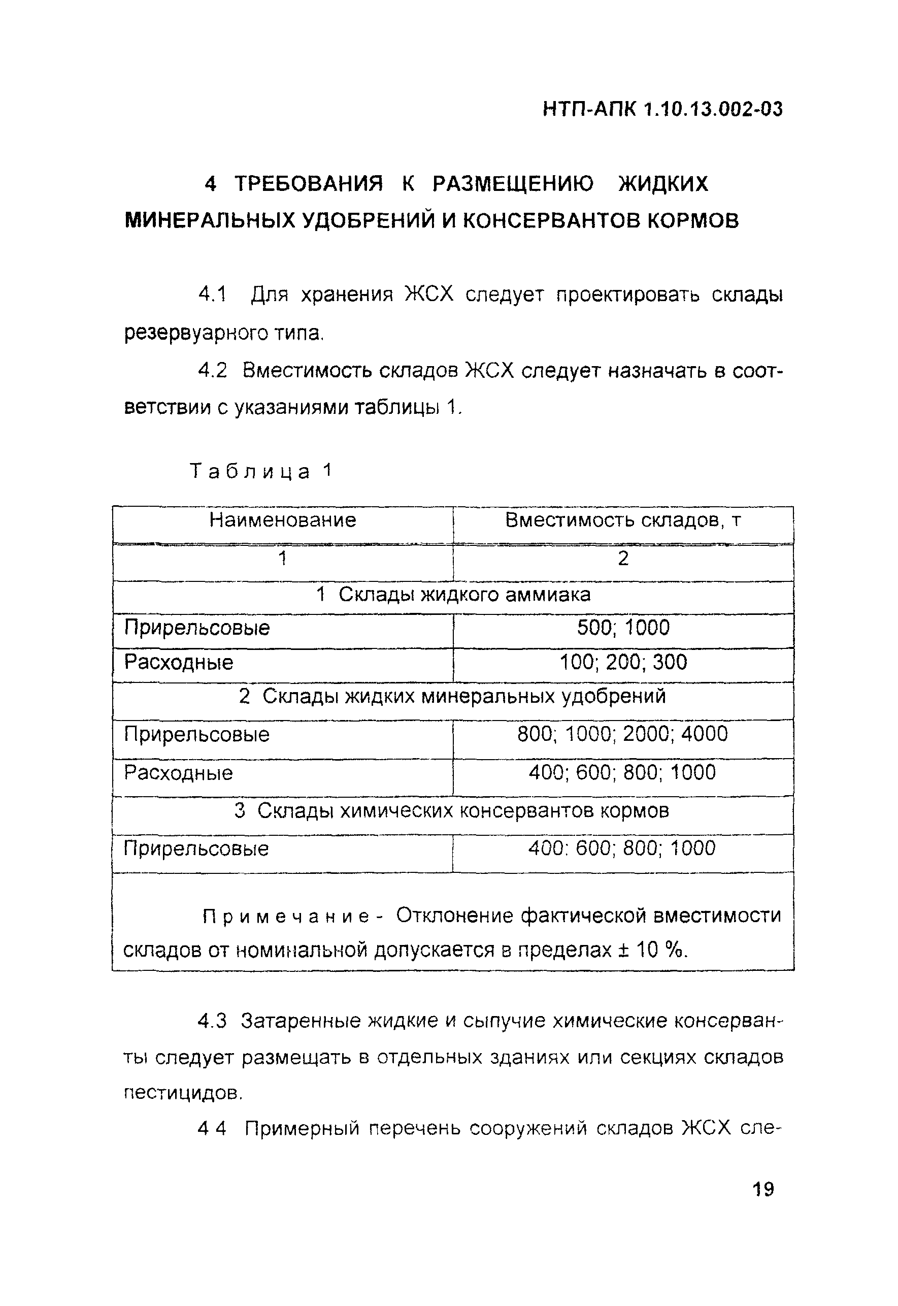 НТП-АПК 1.10.13.002-03