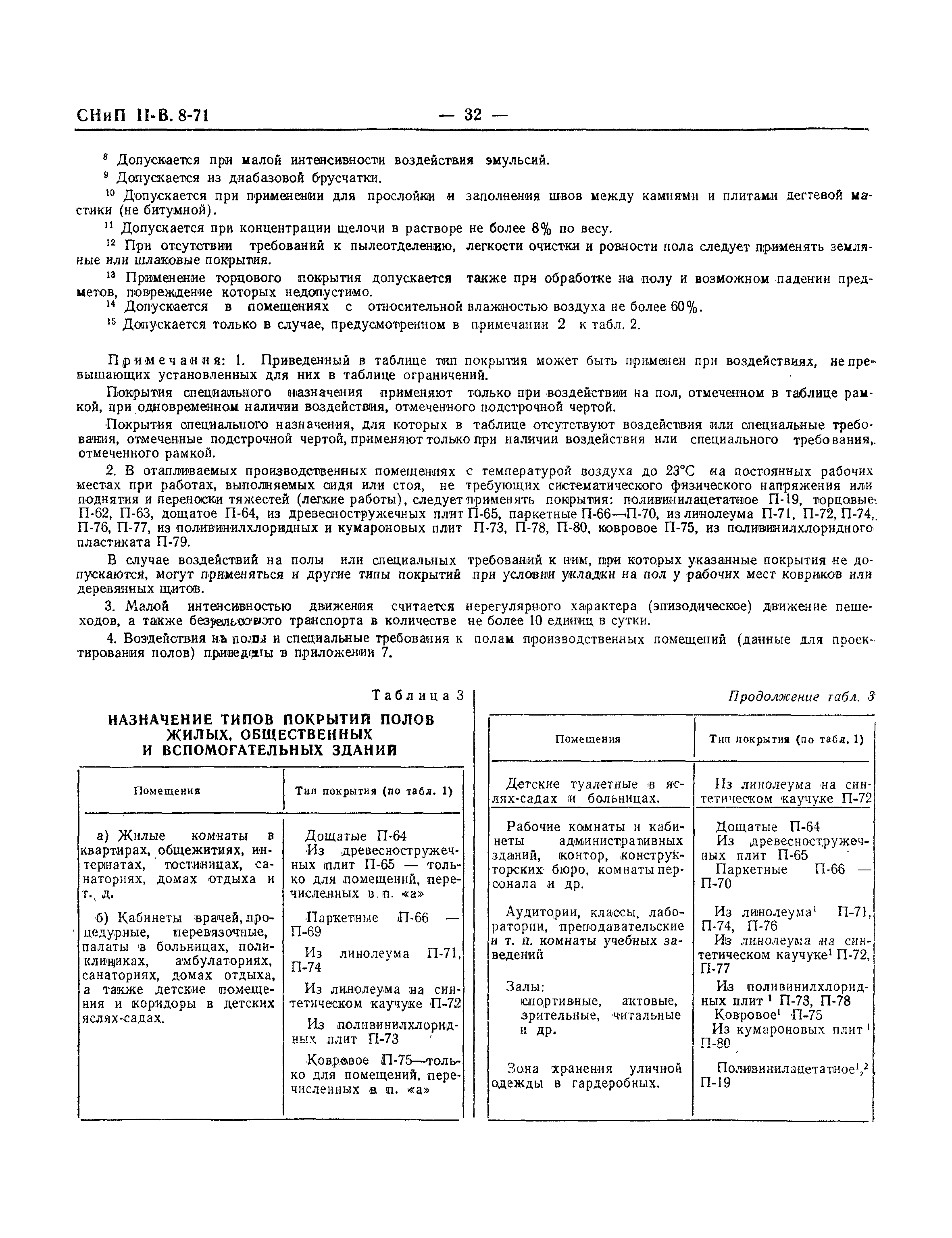 Скачать СНиП II-В.8-71 Полы. Нормы проектирования