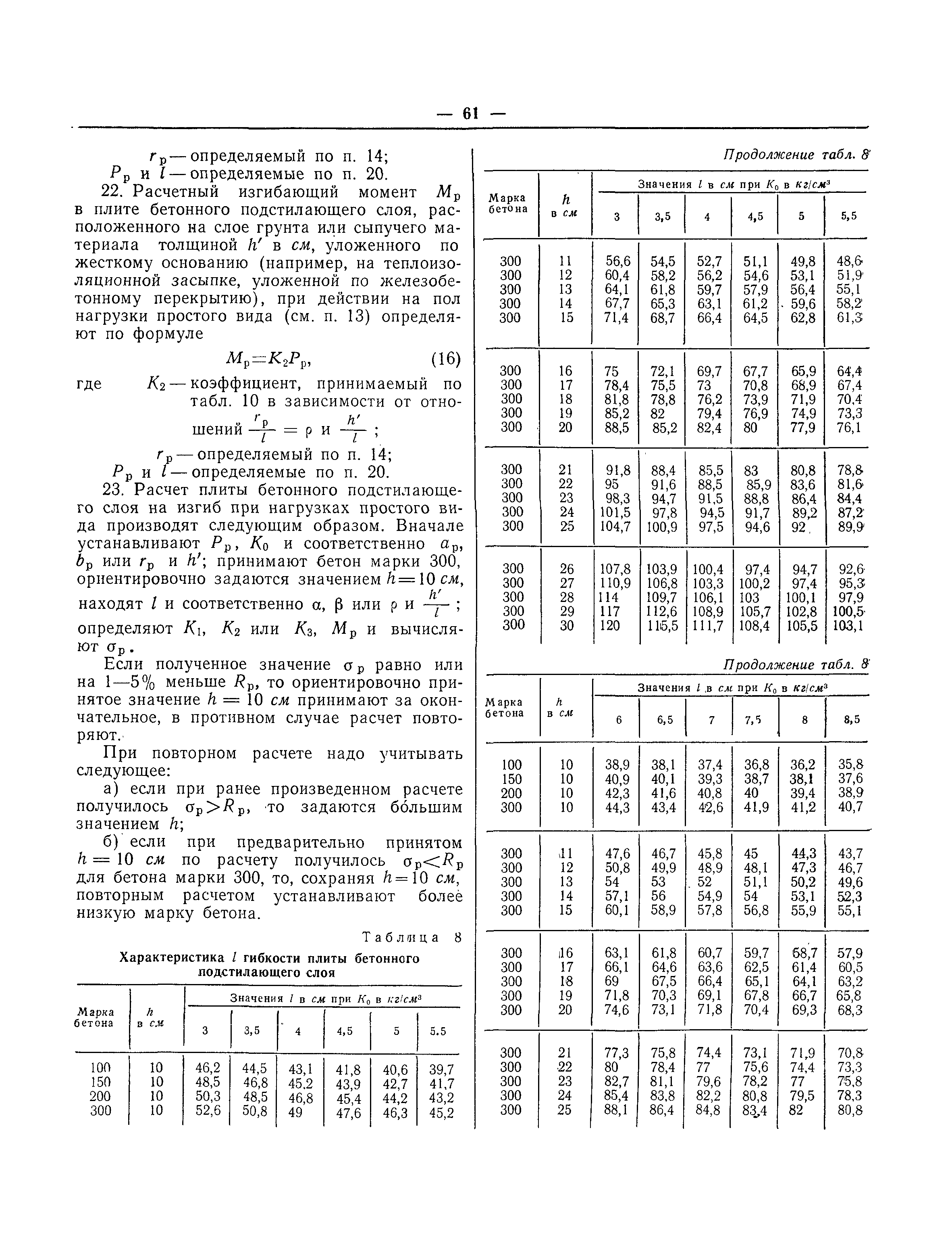 СНиП II-В.8-71