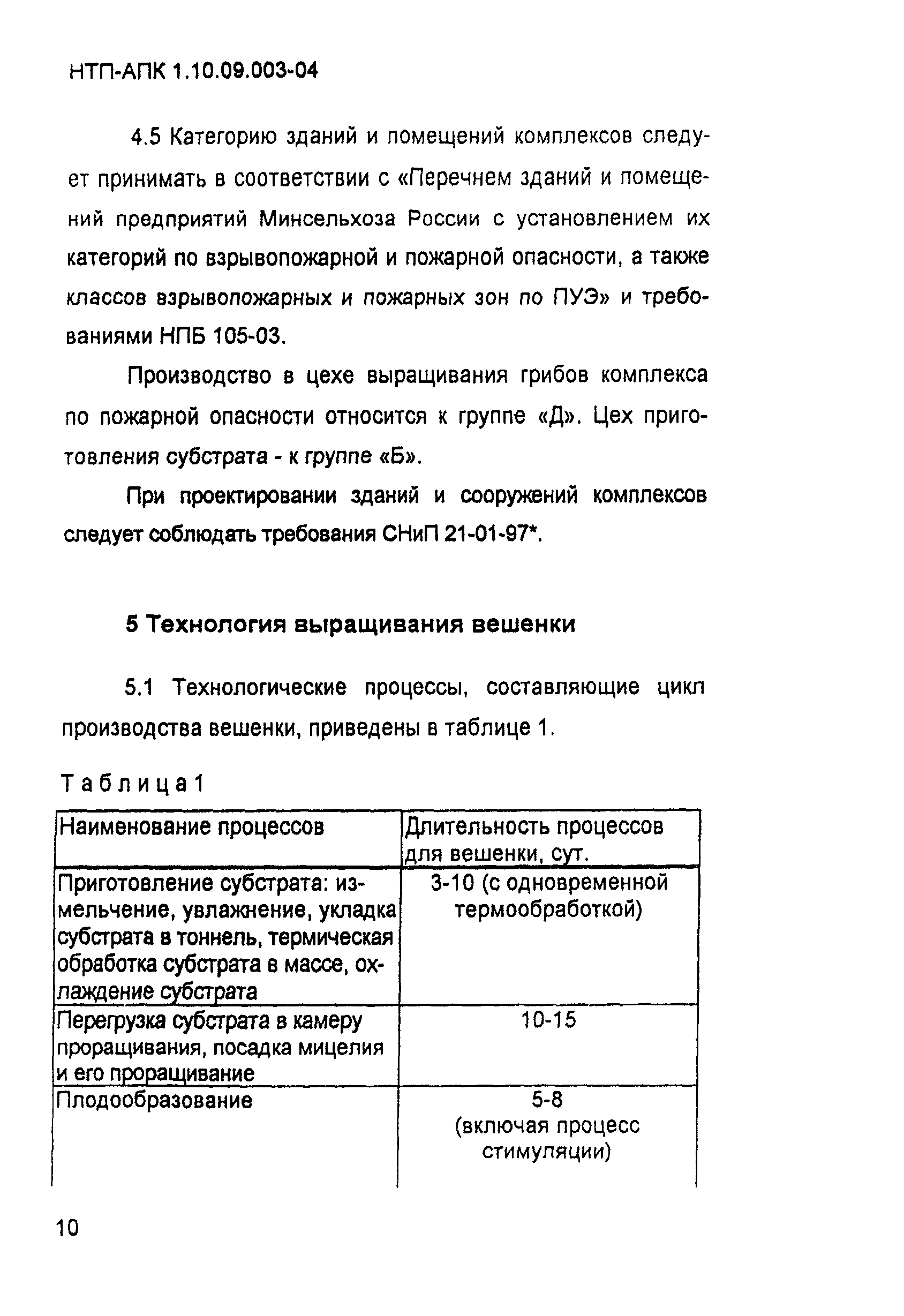 НТП-АПК 1.10.09.003-04