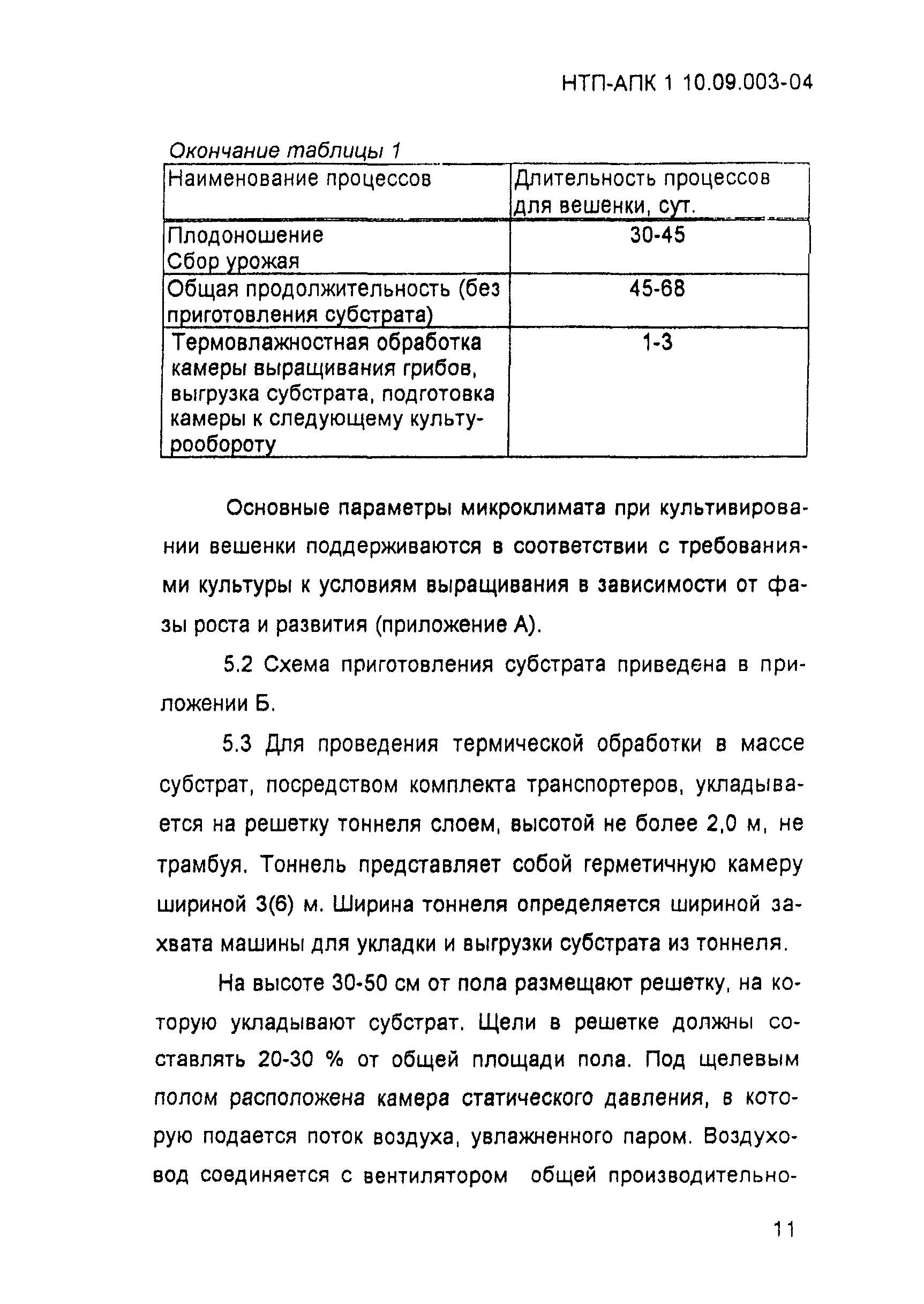 НТП-АПК 1.10.09.003-04