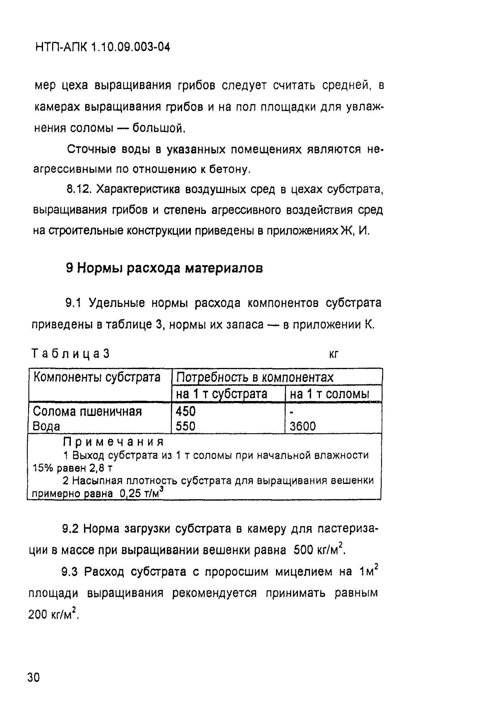 НТП-АПК 1.10.09.003-04